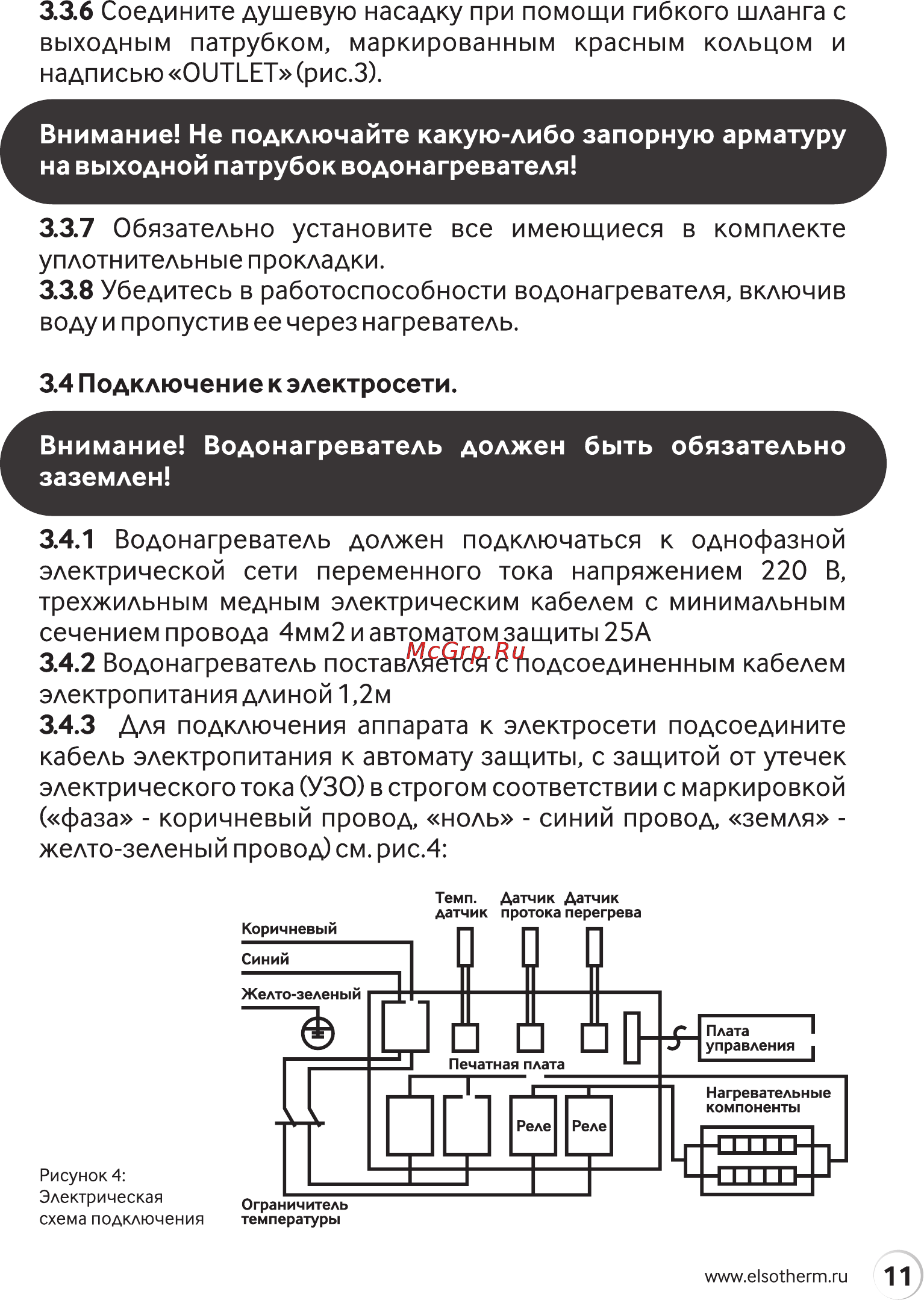 Elsotherm IWH55F Паспорт онлайн [11/20] 156899
