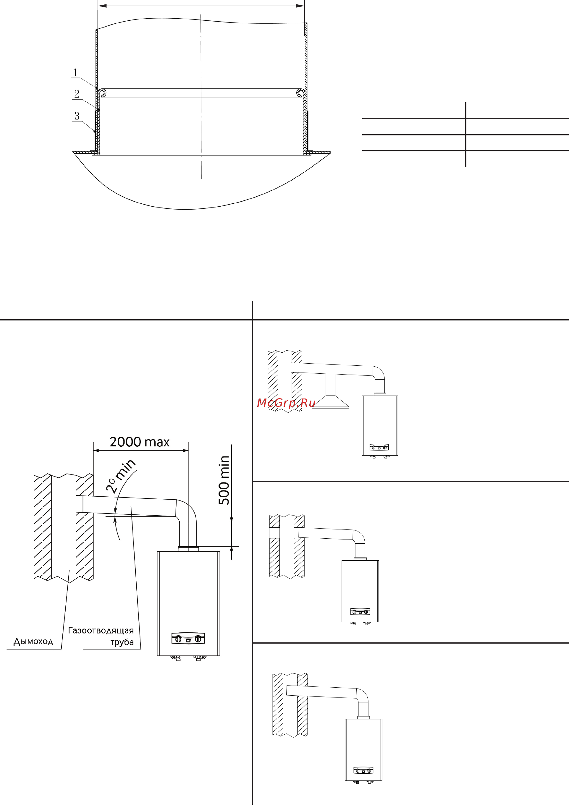 Elsotherm 11 EM Инструкция по эксплуатации онлайн [21/48] 156914