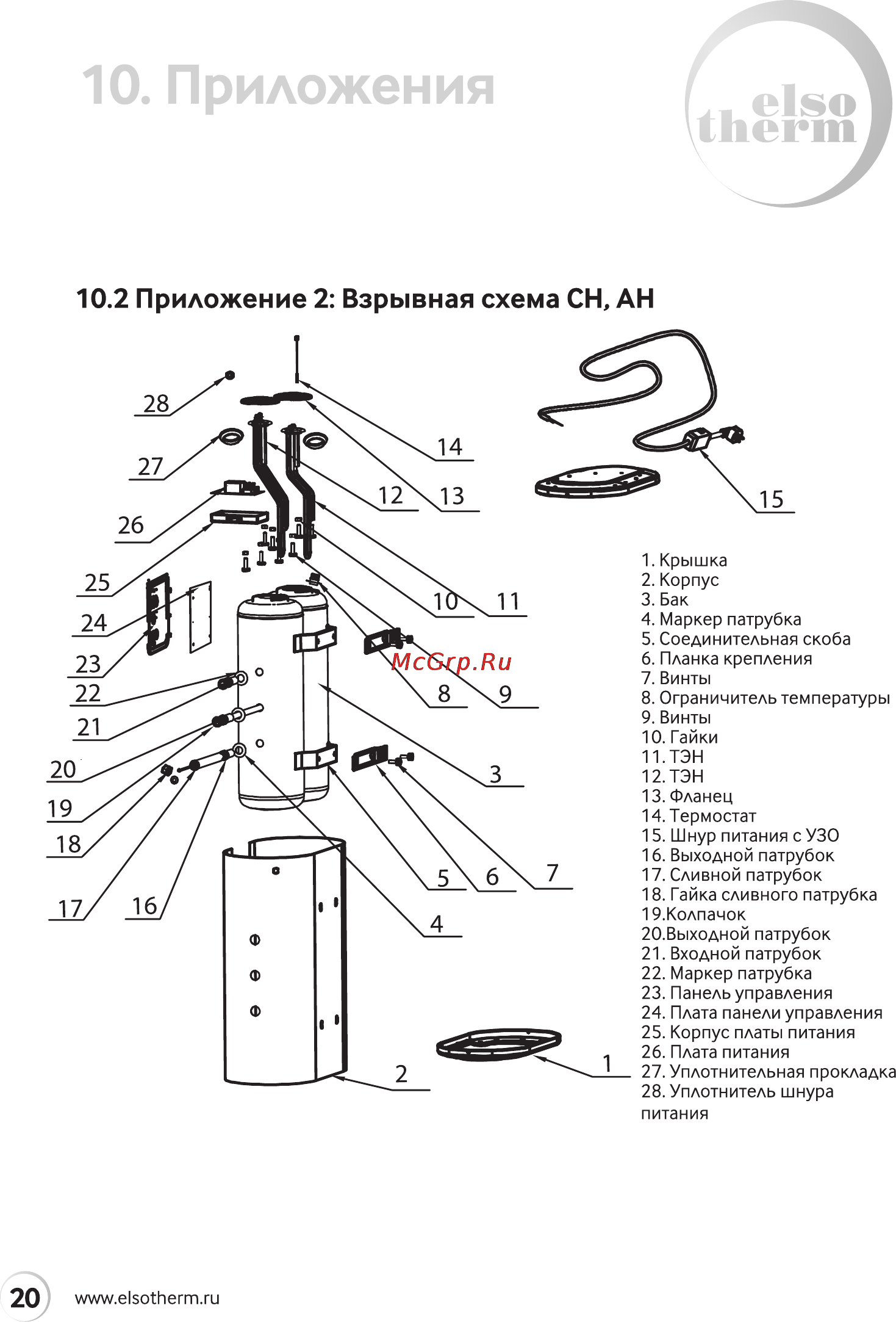 Elsotherm СV50T [20/32] Приложение 2 взрывная схема сн ан