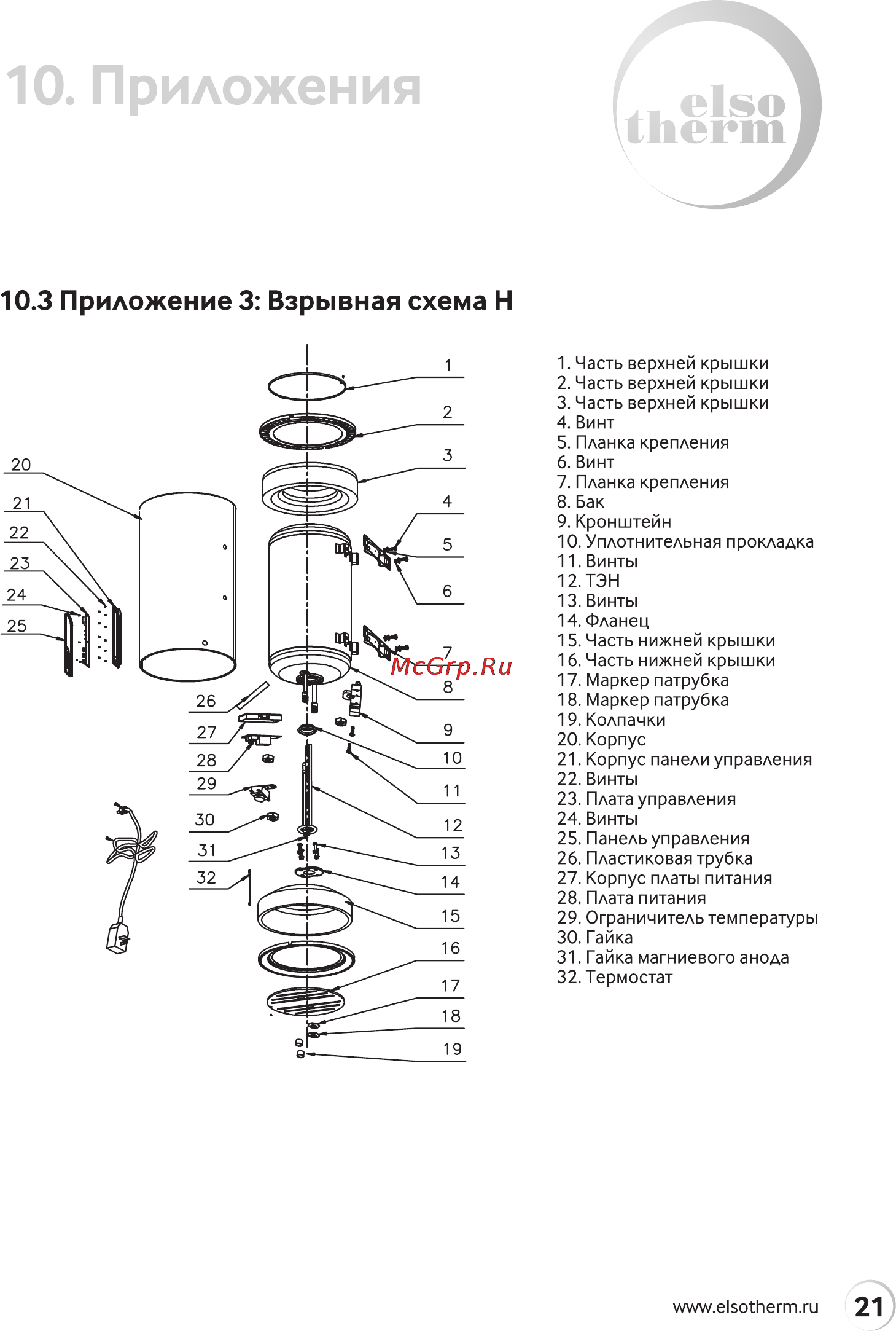 Elsotherm СV80T [21/32] Приложение 3 взрывная схема н
