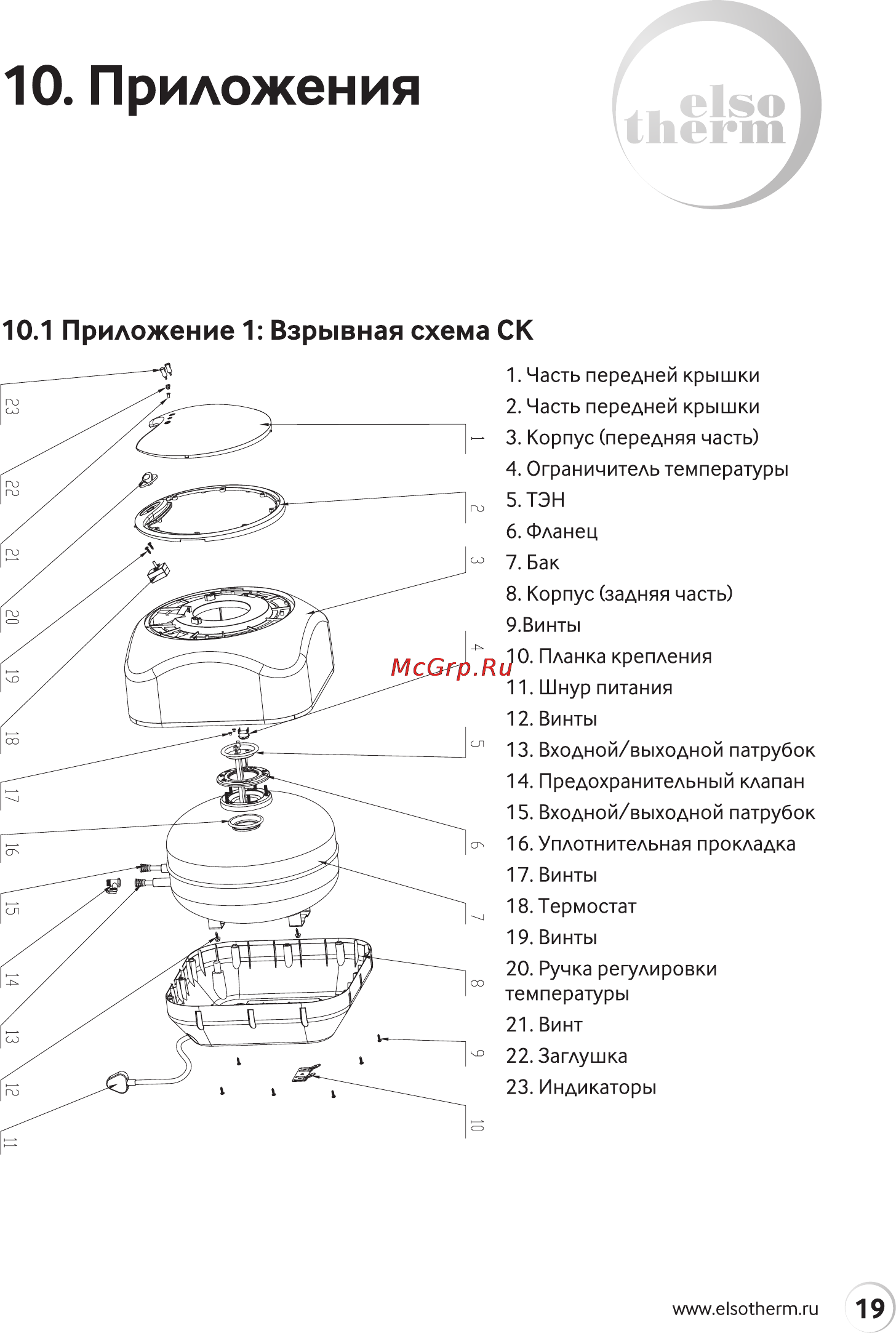 Elsotherm Ck8a [19/32] Приложение 1 взрывная схема ск