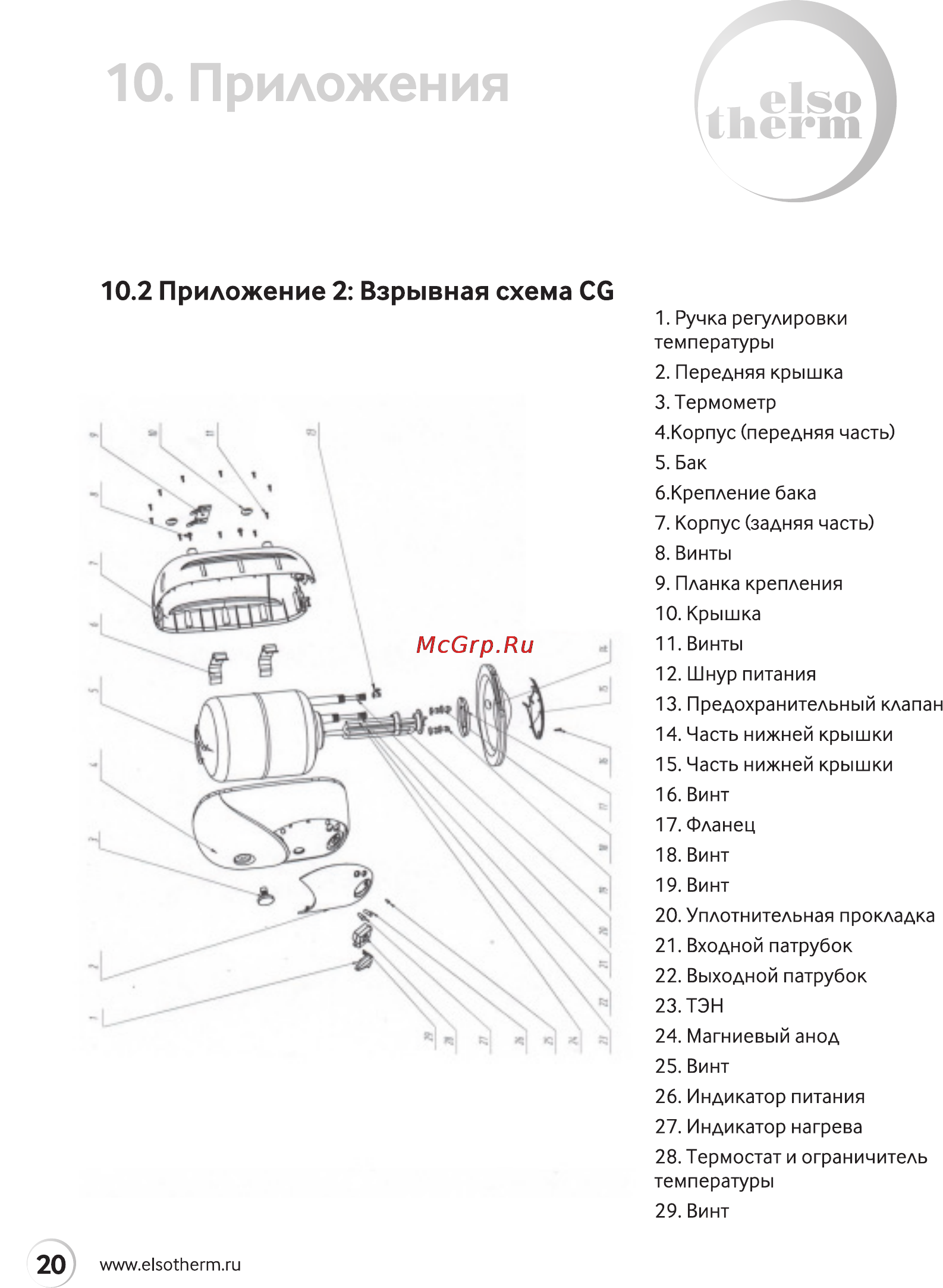 Elsotherm CG 25 [20/32] Приложение 2 взрывная схема сс