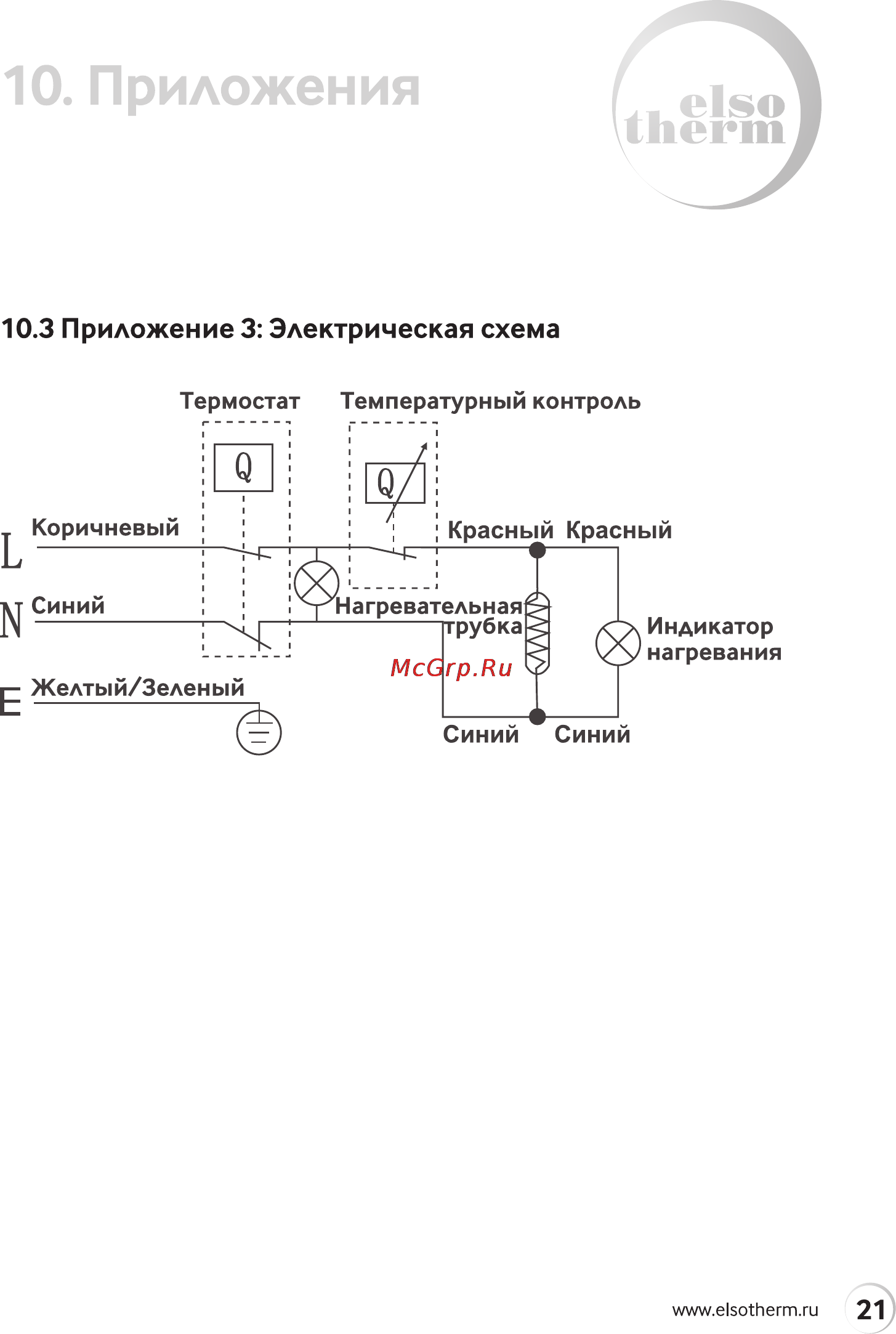 Elsotherm CG 15 [21/32] Приложения