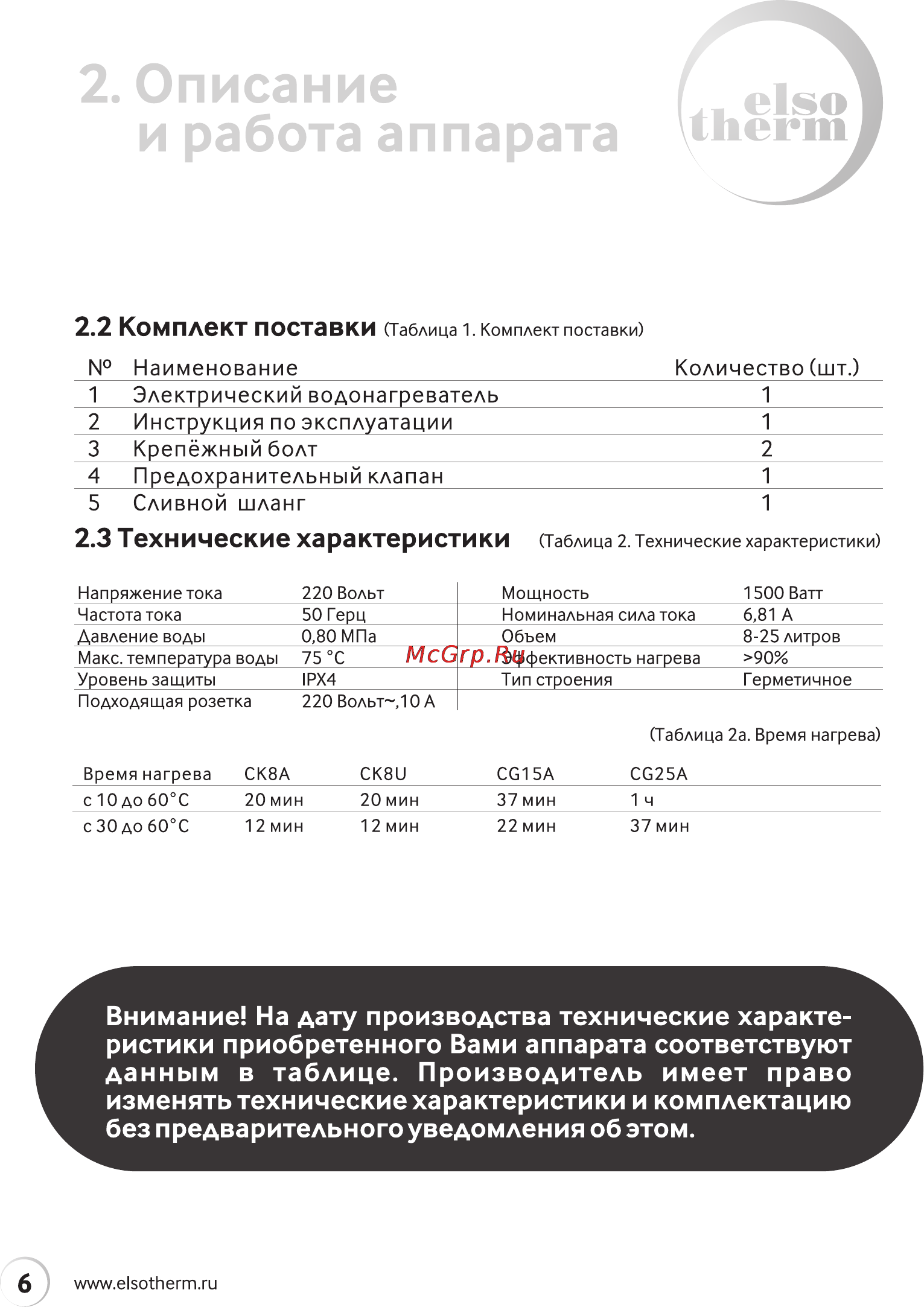 Elsotherm CG 25 [6/32] Инструкция по эксплуатации 1