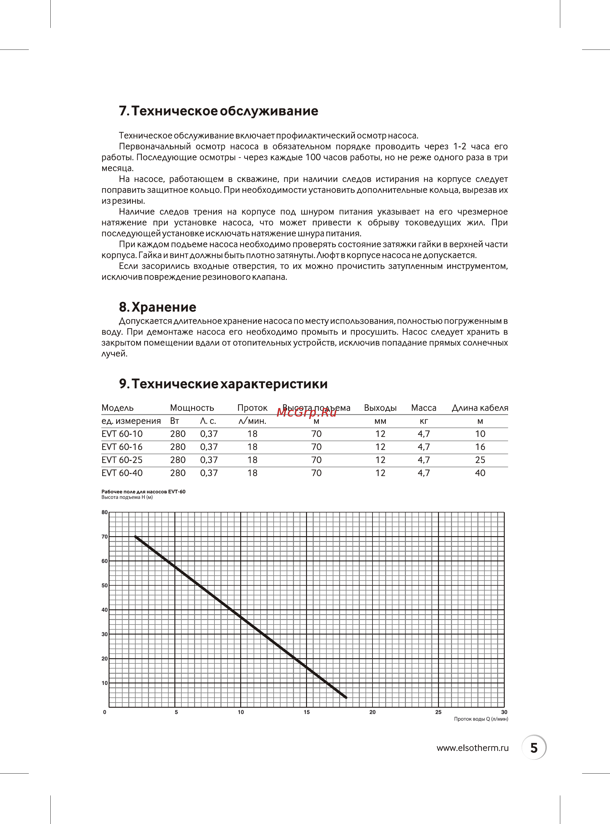 Elsotherm EVT 60-25 [5/8] Page 5