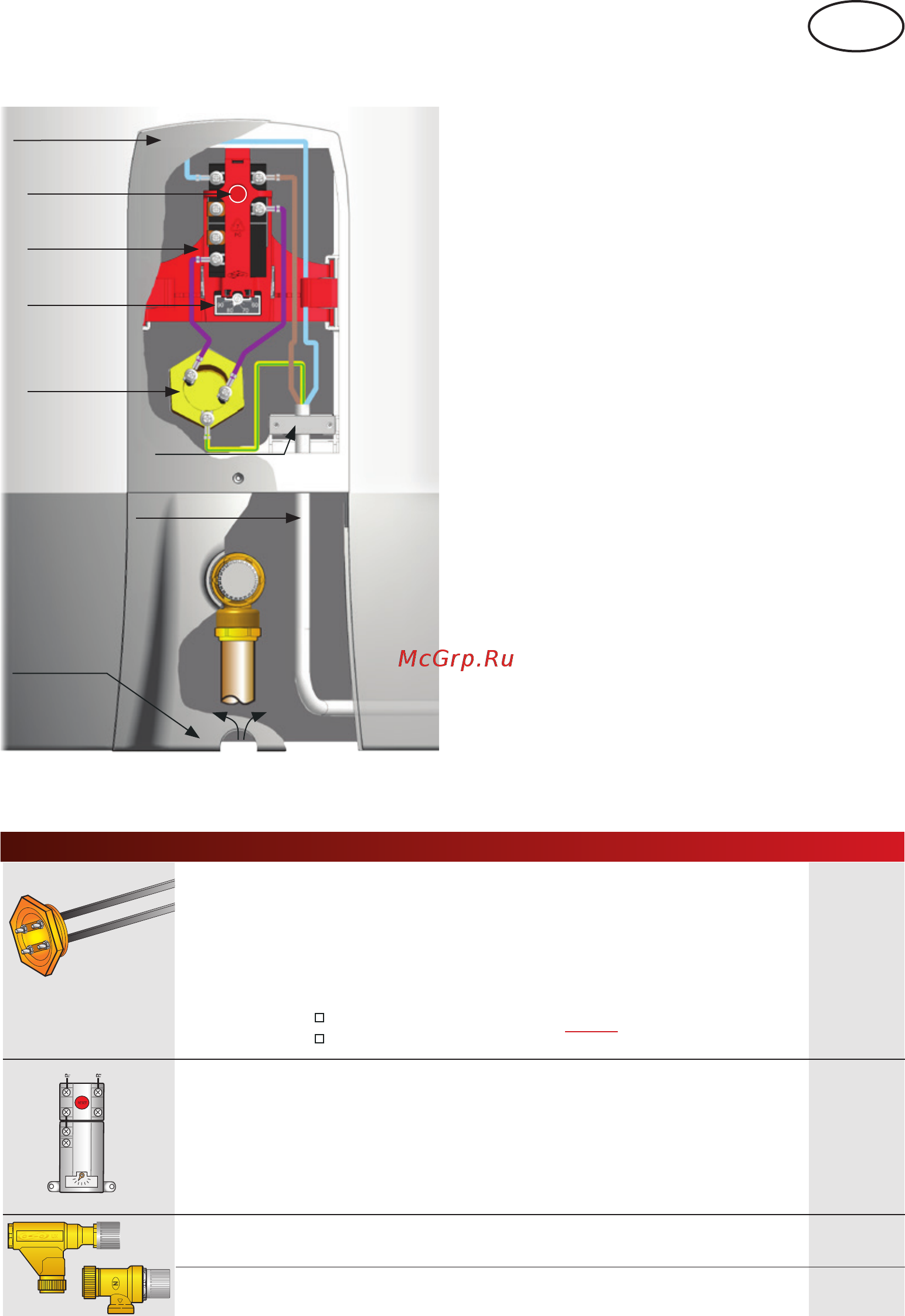 OSO Super S 120 3 кВт [35/44] Elektrische aansluiting super s en sc reserveonderdelen
