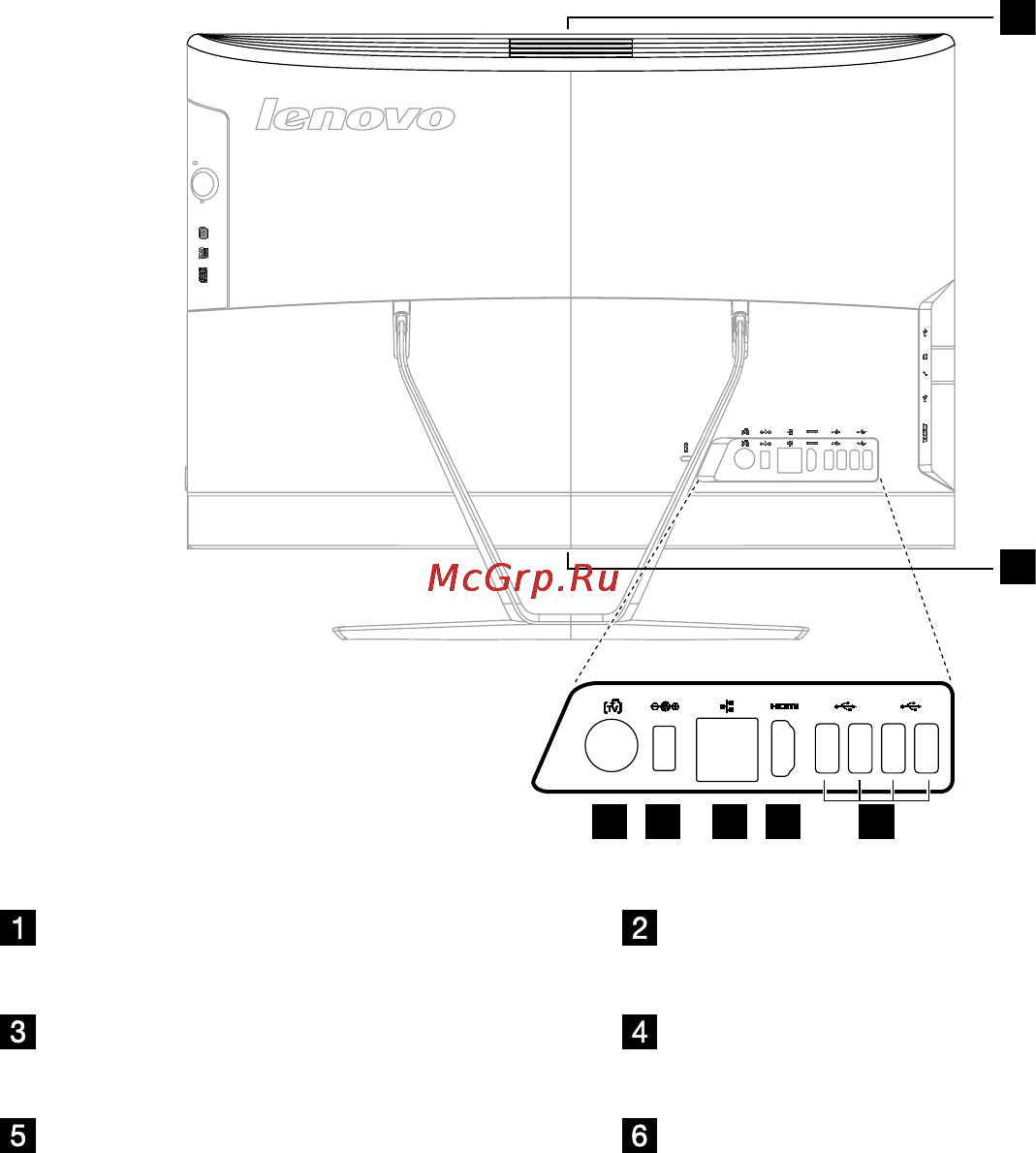 Lenovo ideacentre c360, 57-326450 [9/61] Rear view of the computer