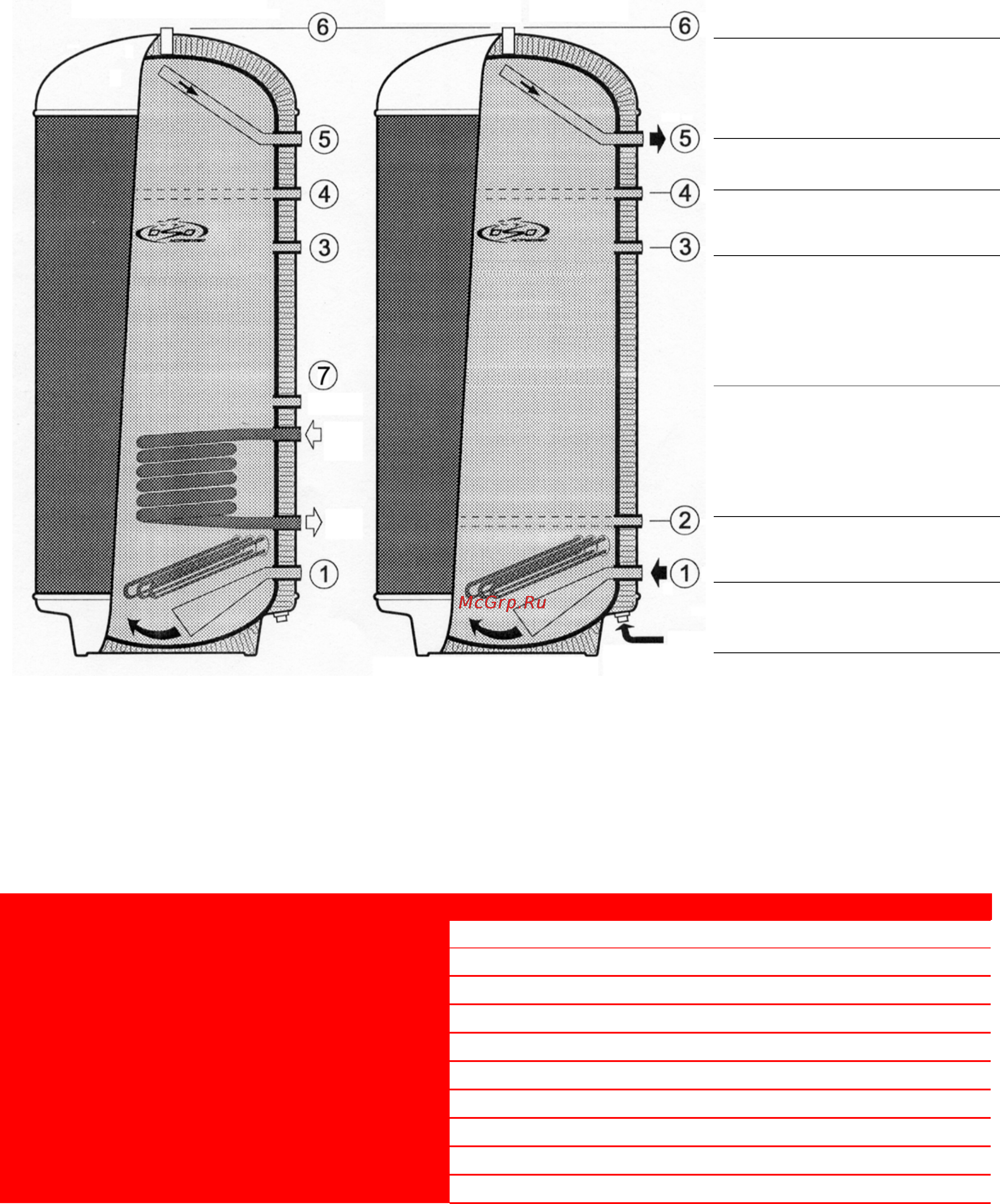 OSO 17RE 1000 - 15kW [2/9] 600 1000