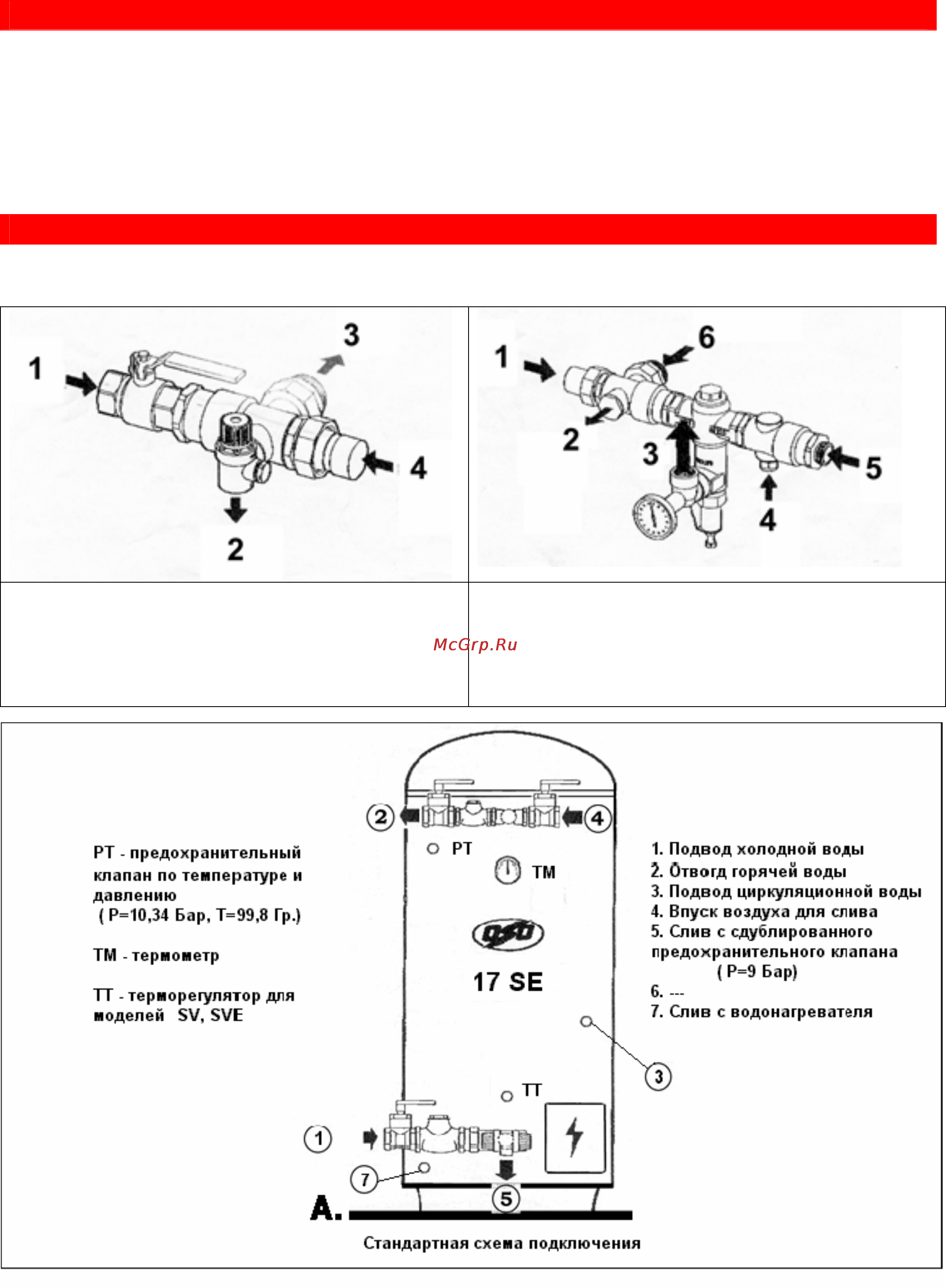 OSO 17S 10000 [3/8] Гидравлическое подключение