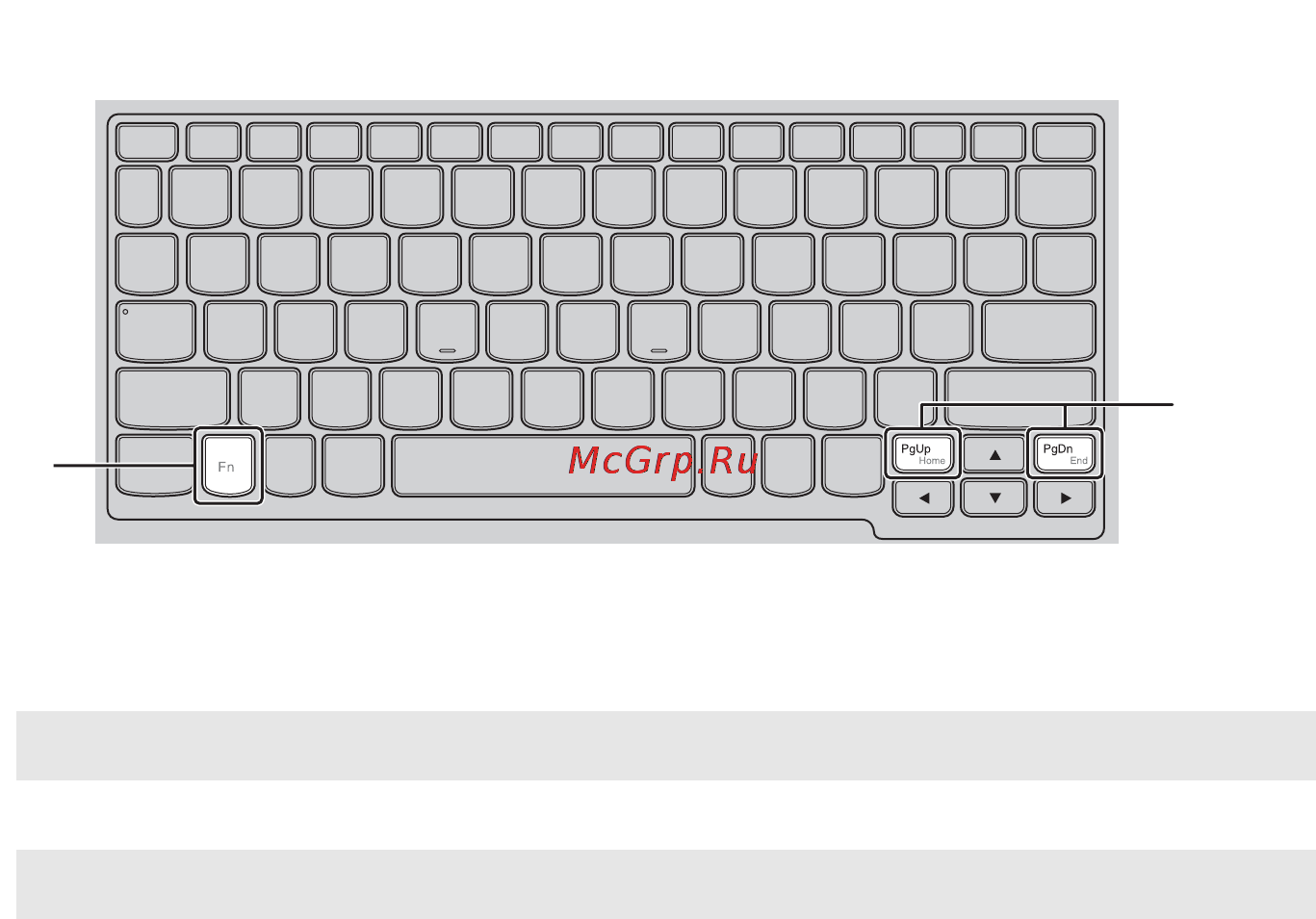 Lenovo ideapad yoga 2 11, 59-433732 [8/38] Сочетания функциональных клавиш