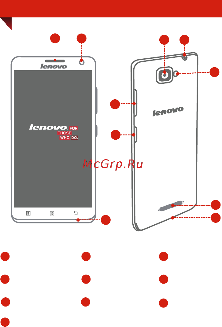 Lenovo s856 [4/12] First glance