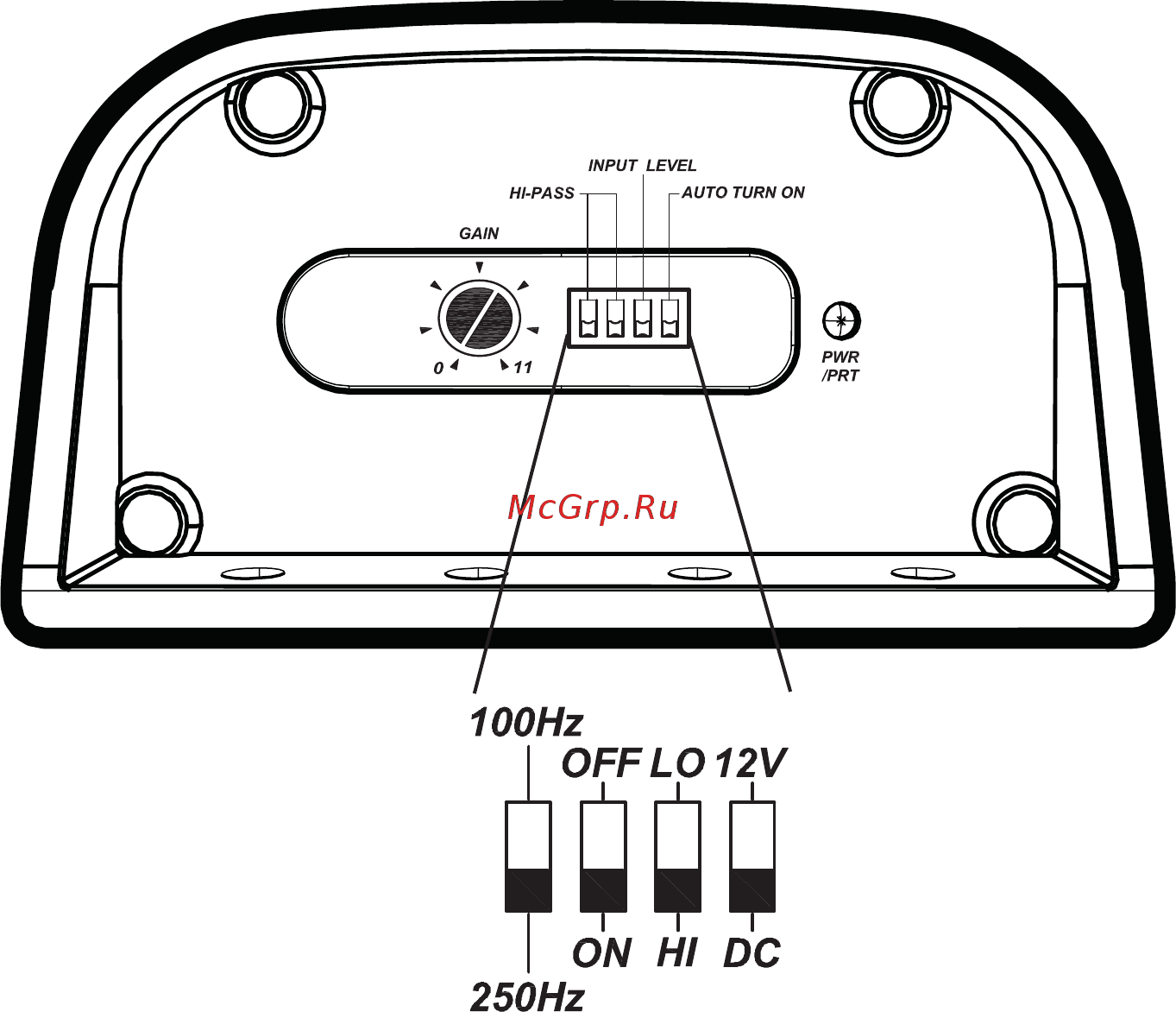 Kicker PX100.2 [4/7] Управление