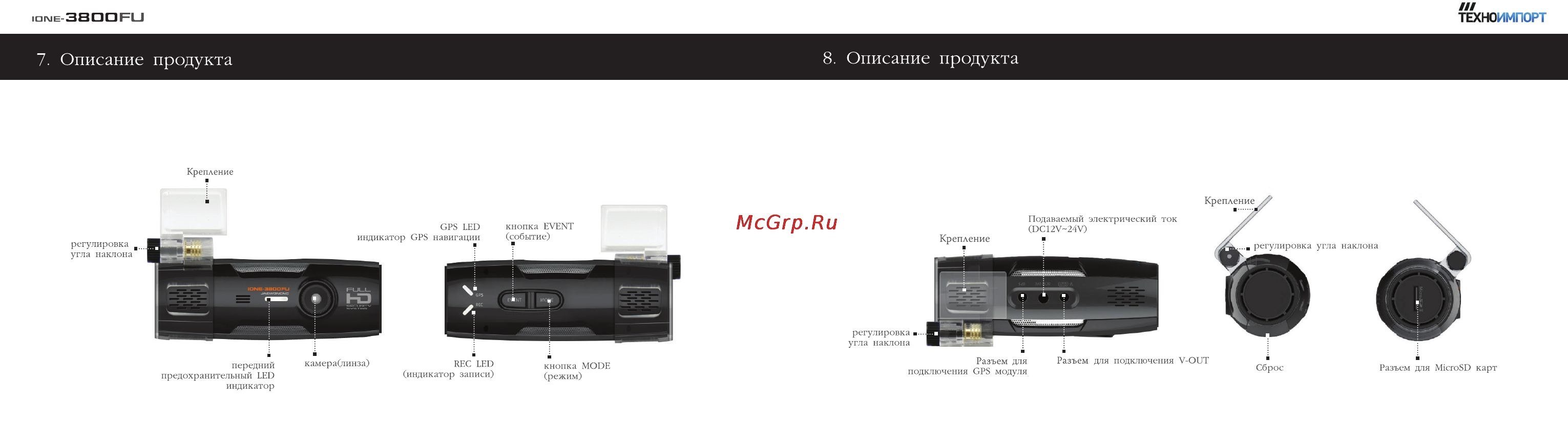 IROAD IONE - 3800FU Инструкция по эксплуатации онлайн [5/13] 157347