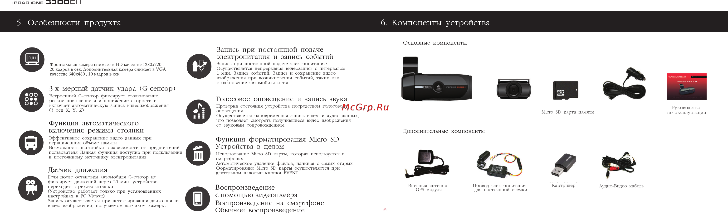 IROAD IONE - 3300CH [4/17] Полноценное hd качество двухканальный