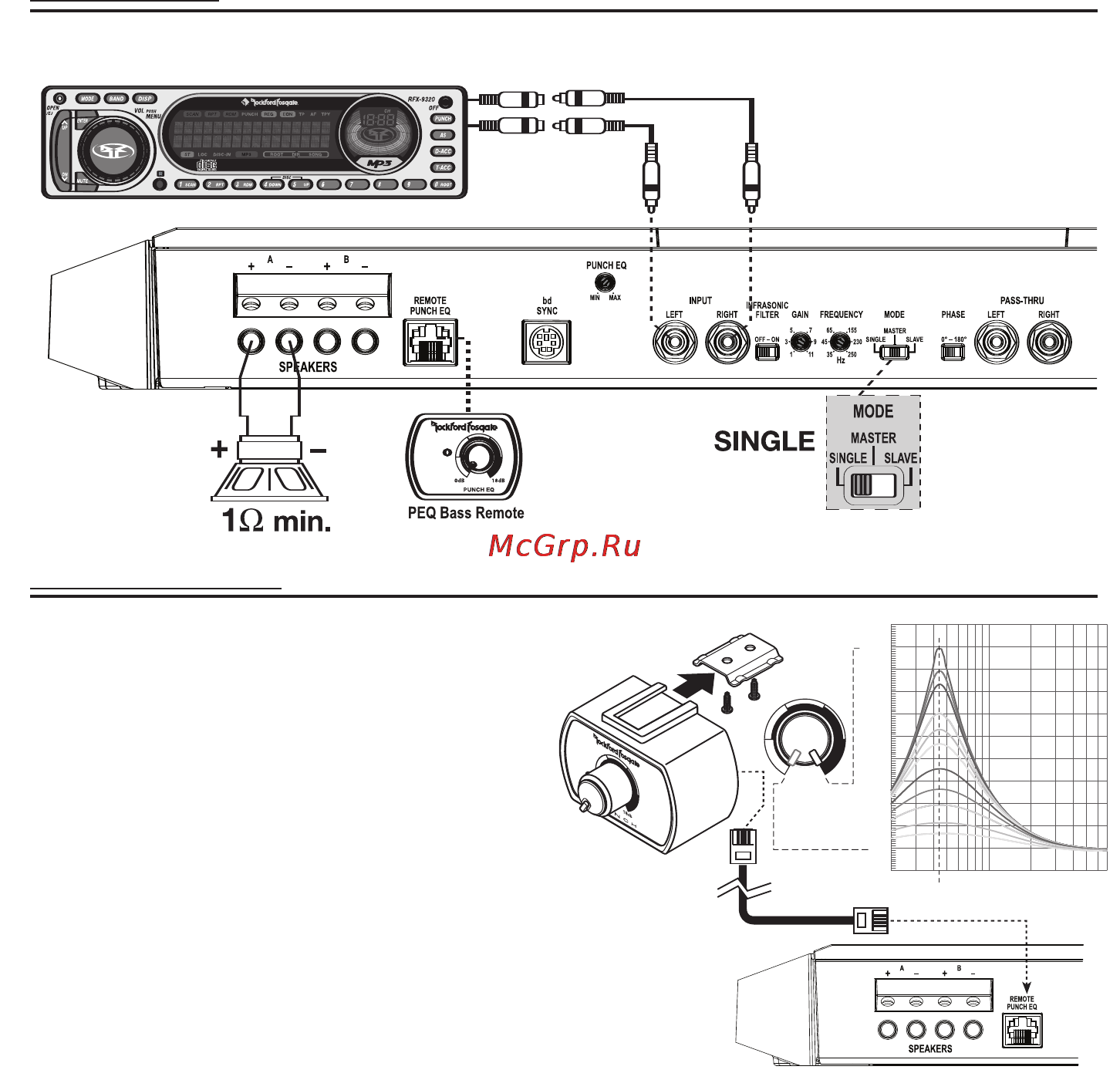 Rockford Fosgate T2500-1BDCP Инструкция по эксплуатации онлайн [10/12] 157353