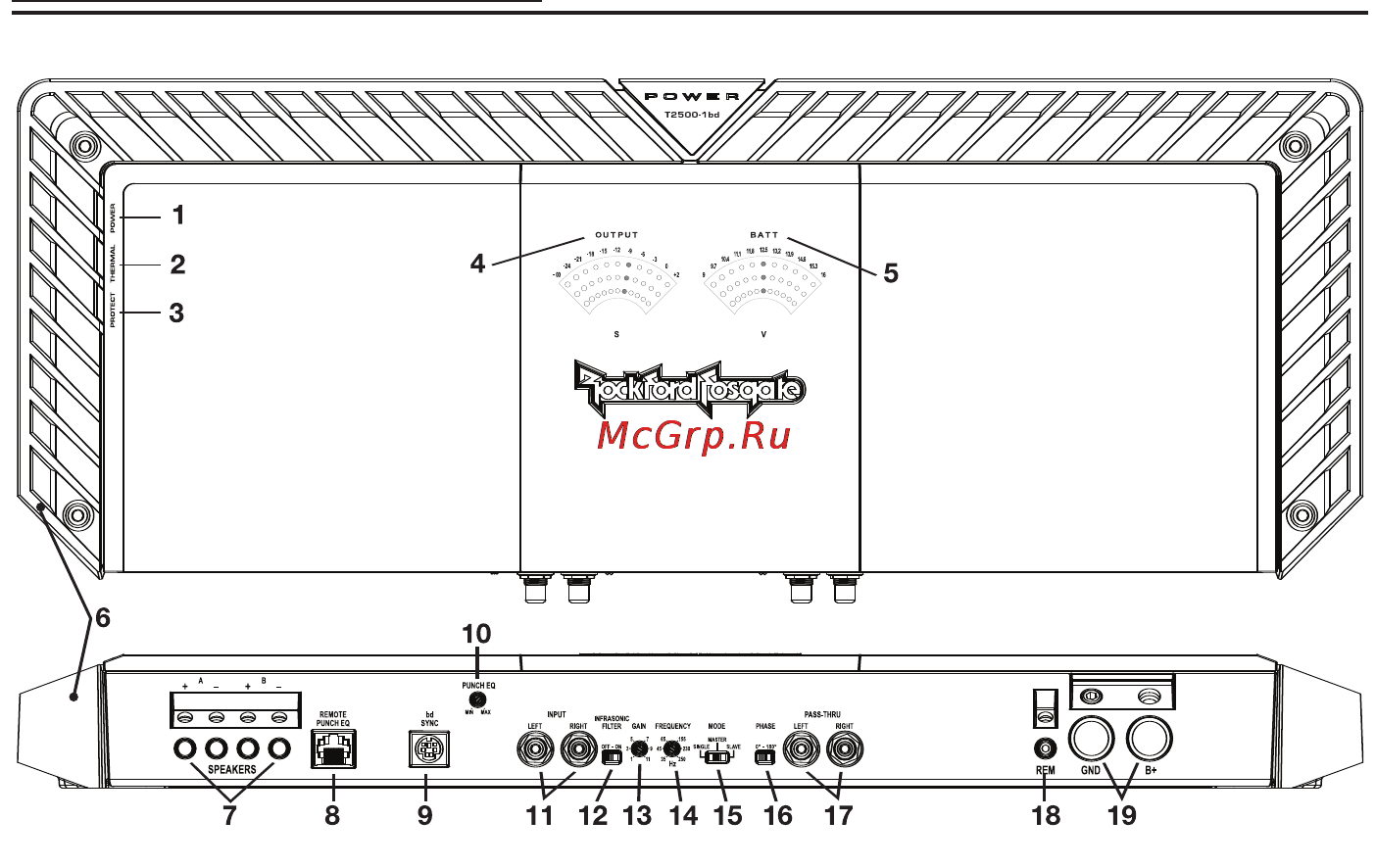 Rockford Fosgate T2500-1BDCP Инструкция по эксплуатации онлайн [4/12] 157353