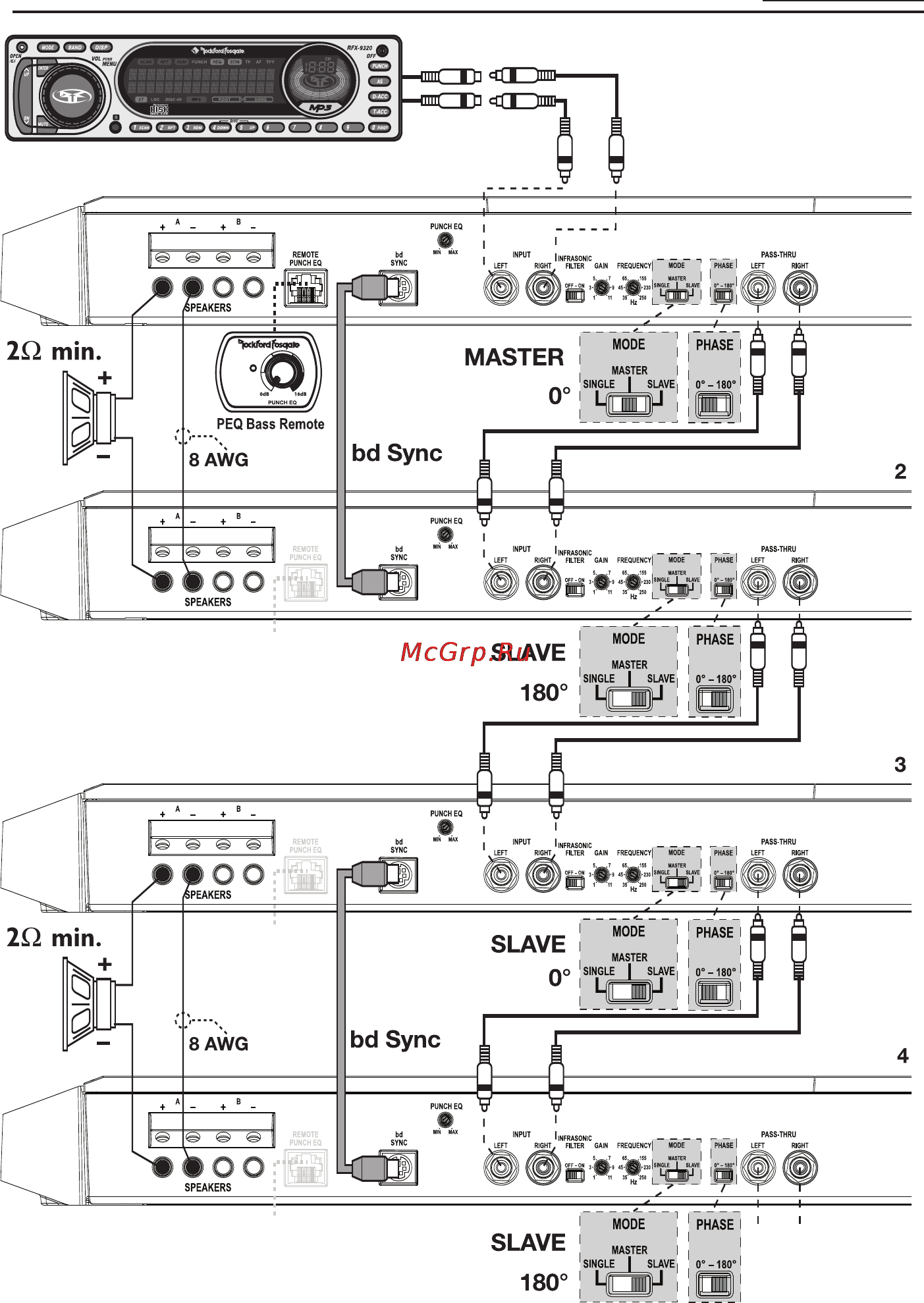 Rockford Fosgate T2500-1BDCP Инструкция по эксплуатации онлайн [8/12] 157353