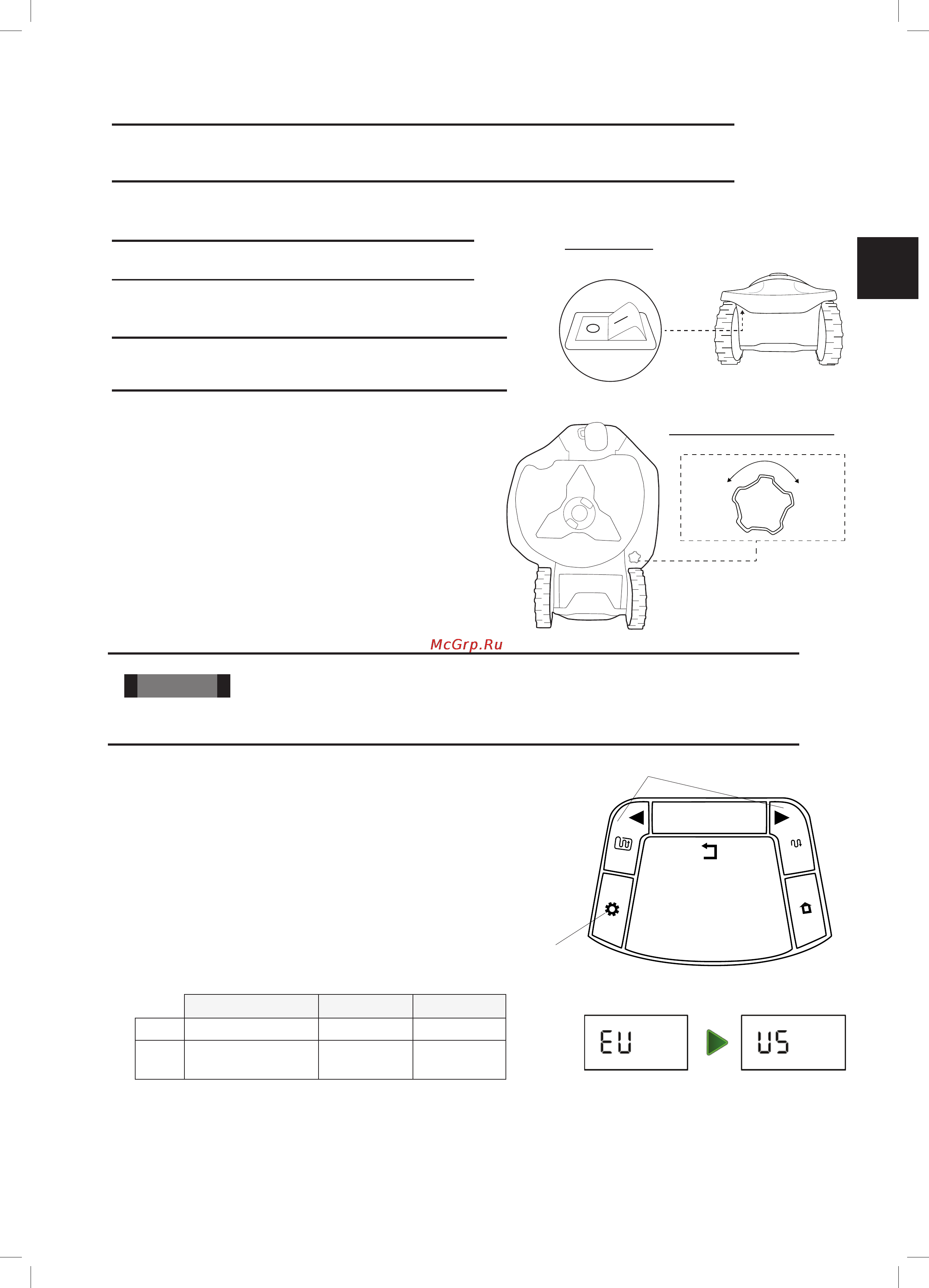 Robomow RC302 [30/58] Chapter 5