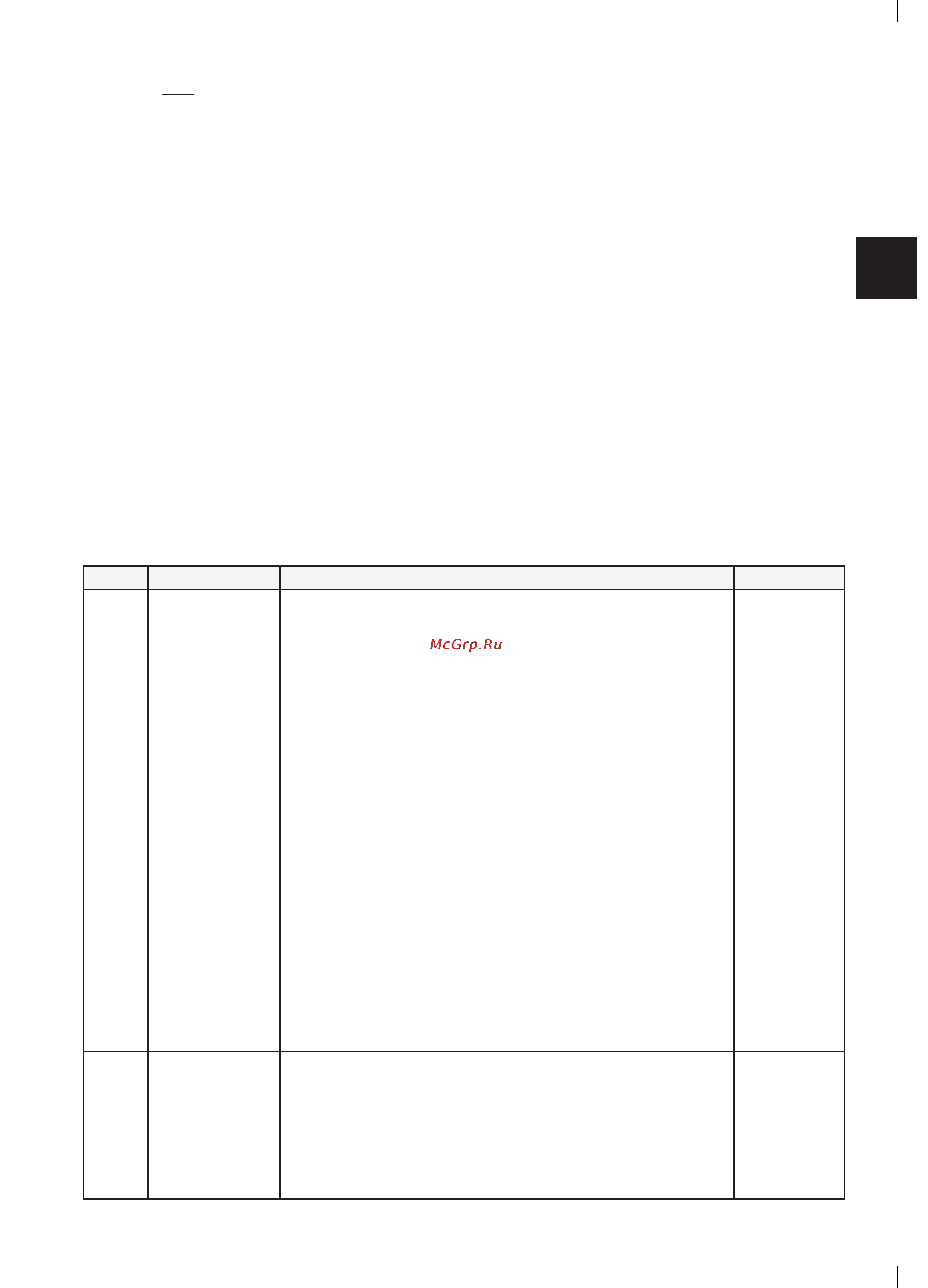 Robomow RC302 [36/58] Screen setting description options