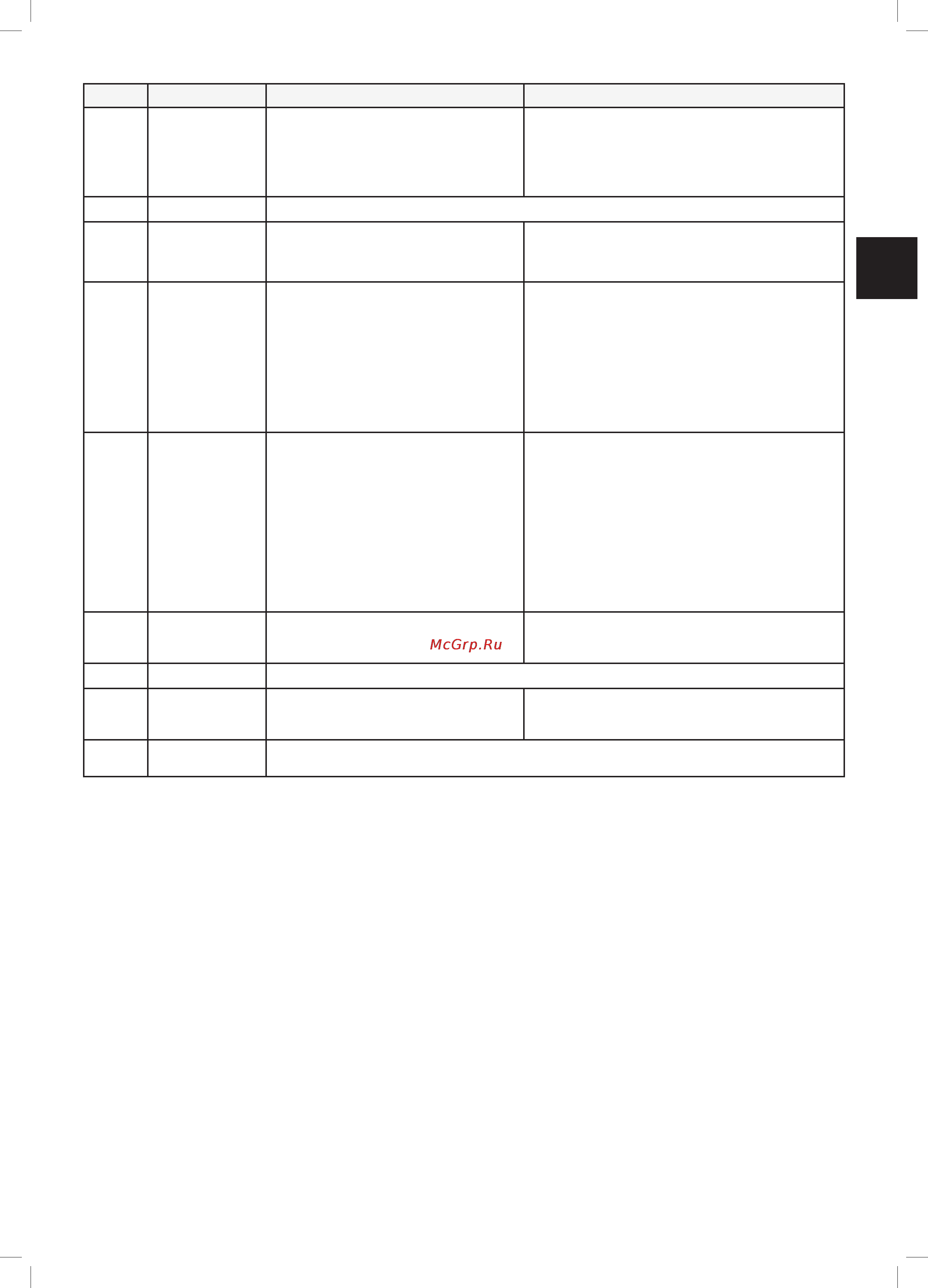 Robomow RC302 [46/58] Display message probable cause event corrective actions