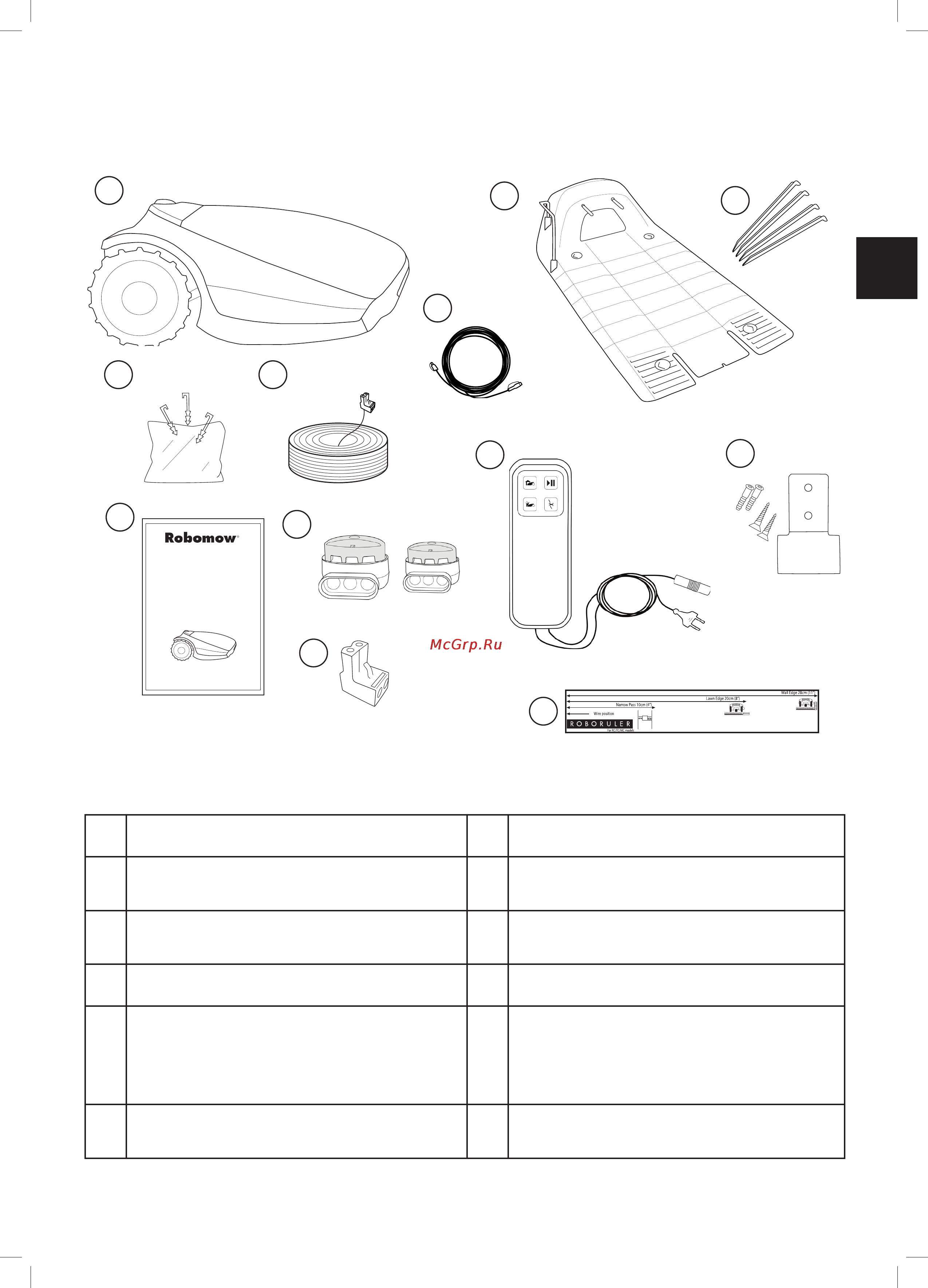 Robomow MS1800 [8/58] What s in the box