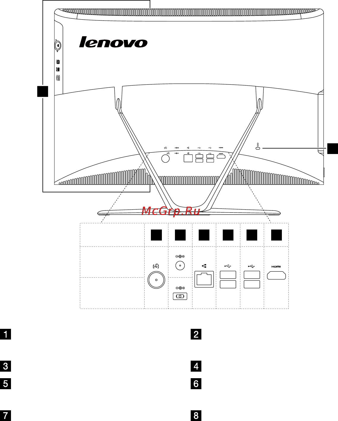 Lenovo ideacentre c455, 57-330653 [10/55] Вид компьютера сзади