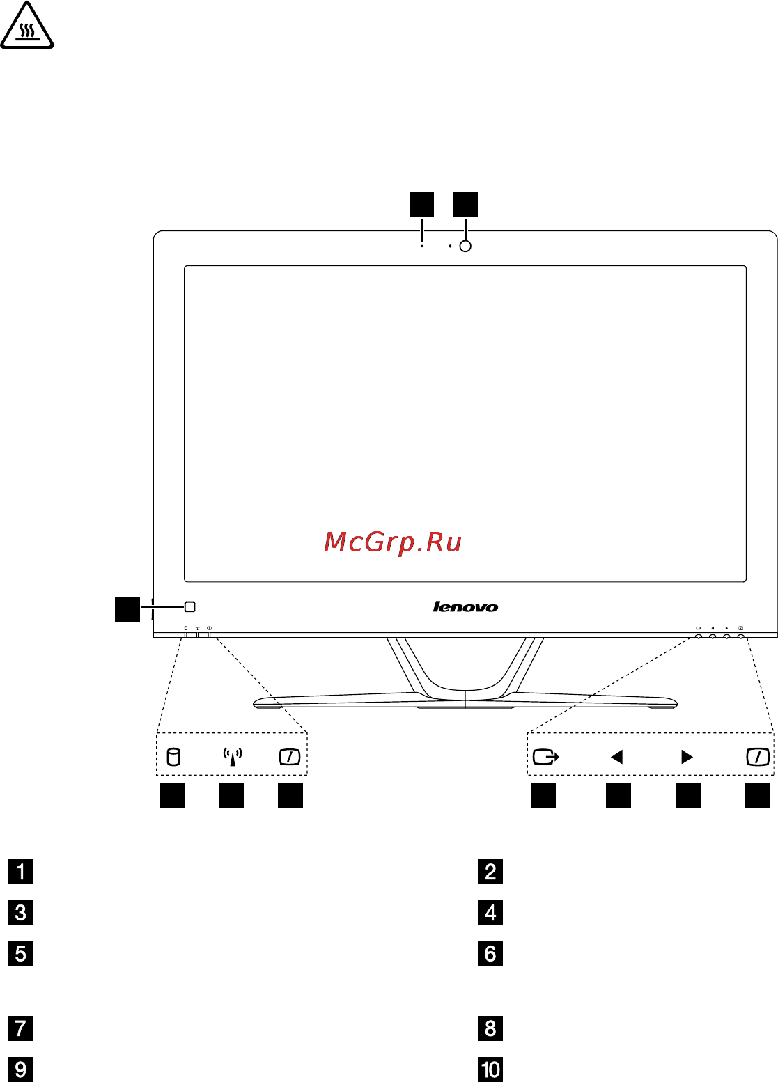 Lenovo ideacentre c455, 57-330652 [7/55] Вид компьютера спереди