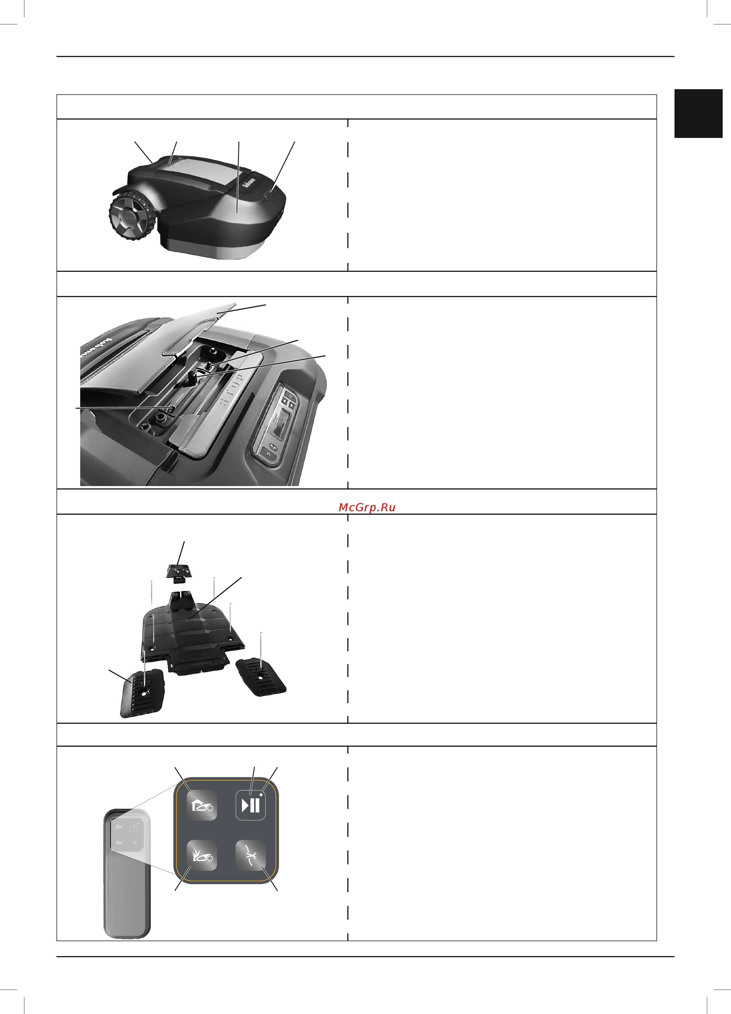 Robomow TS1800 [10/62] Base station