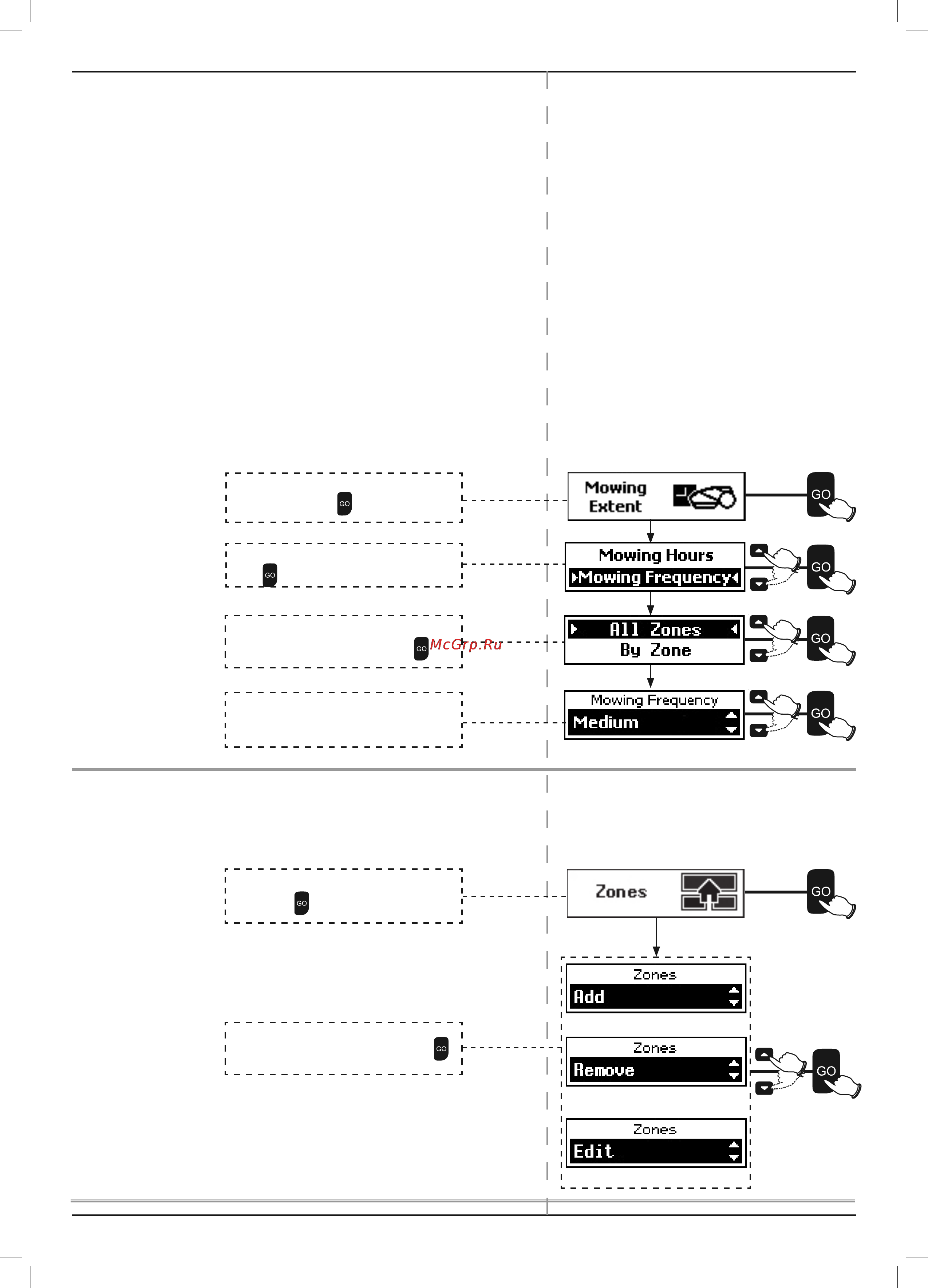 Robomow TS1800 [35/62] Zones to add remove edit zone s