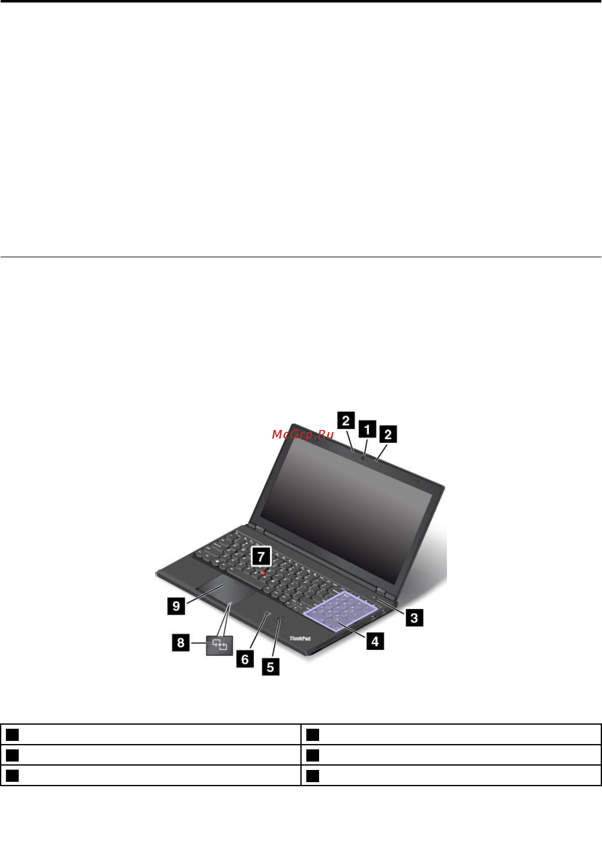 Lenovo thinkpad w540, 20bha0w2rt [19/202] Глава 1 обзор продукта