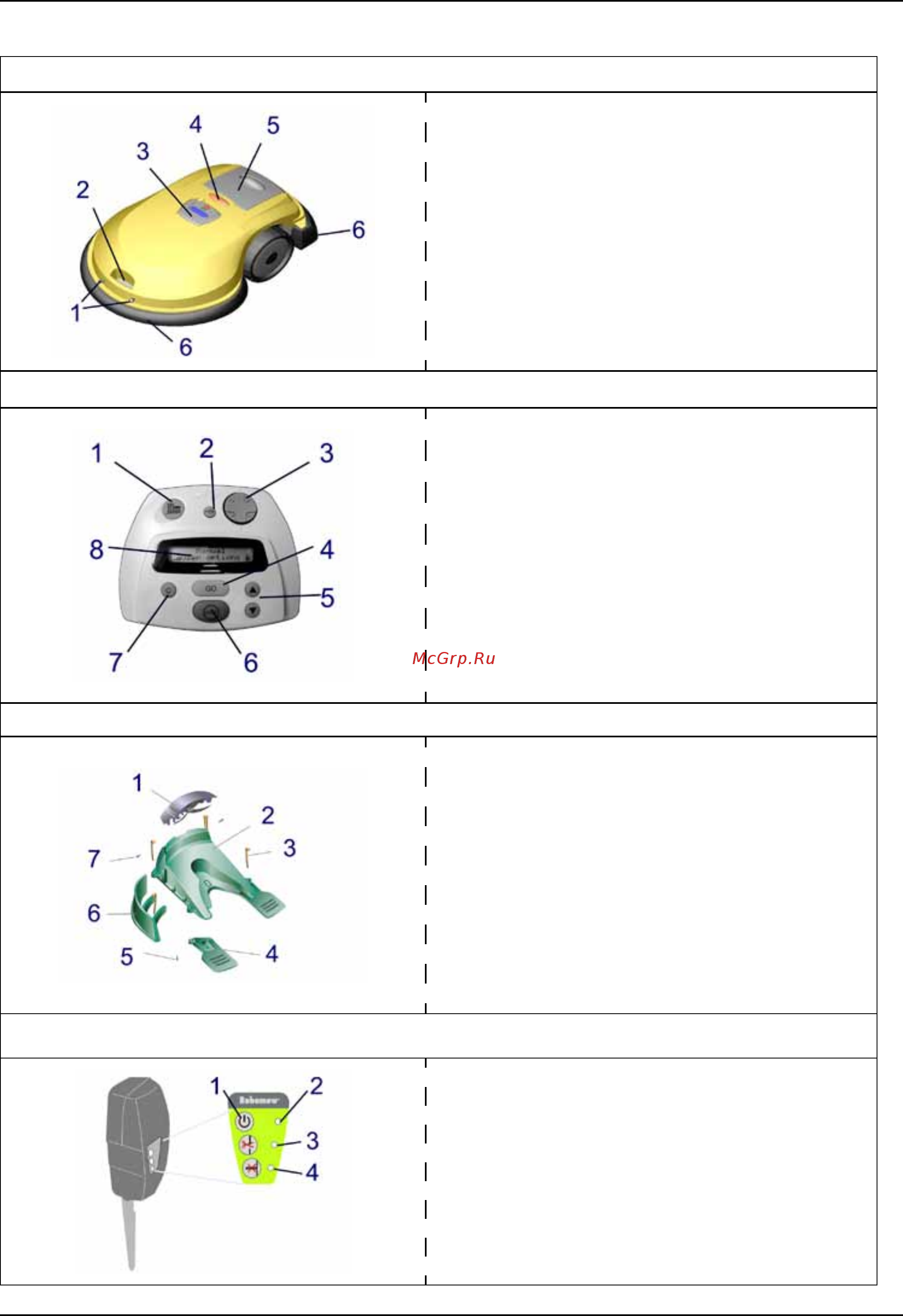 Robomow RL2000 [10/84] Name of the parts