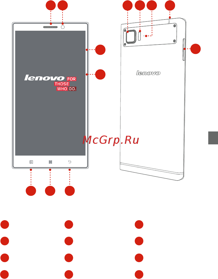 Lenovo Vibe Z2 LTE 32Gb Titanium [25/68] Общий вид