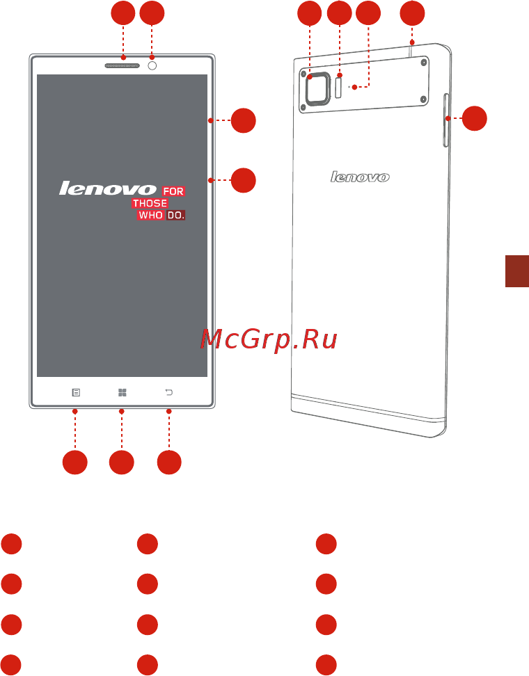 Lenovo Vibe Z2 Pro LTE 32Gb [5/68] First glance