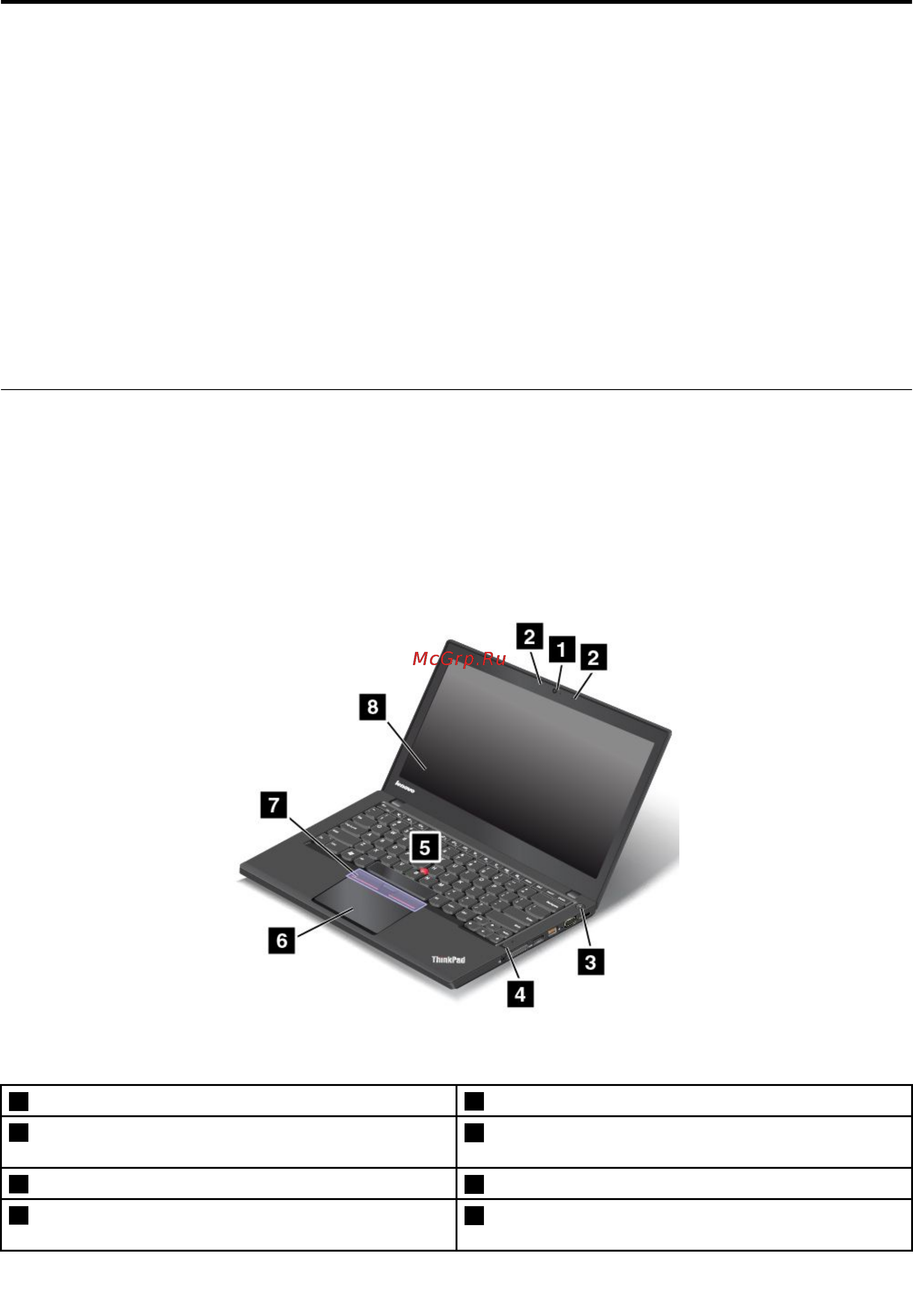 Lenovo thinkpad t450s, 20bx002lrt [19/203] Глава 1 обзор продукта