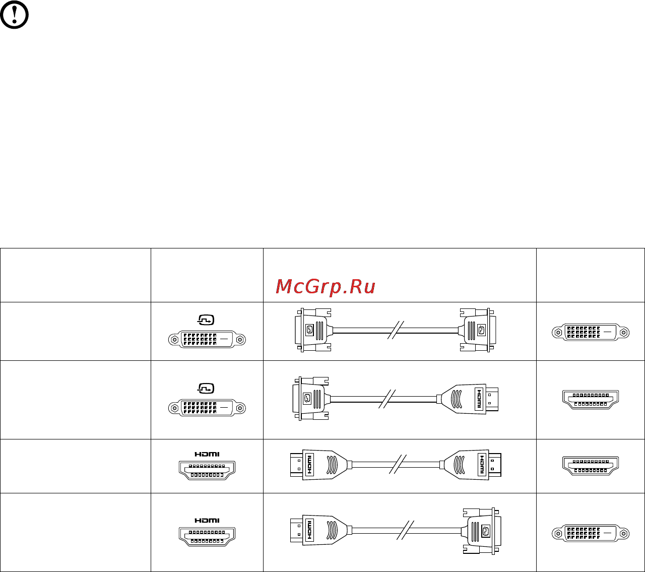 Lenovo ideacentre q190, 57-319617 [12/37] Отображение инструкций по подключению при воспроизведении дисков blu ray