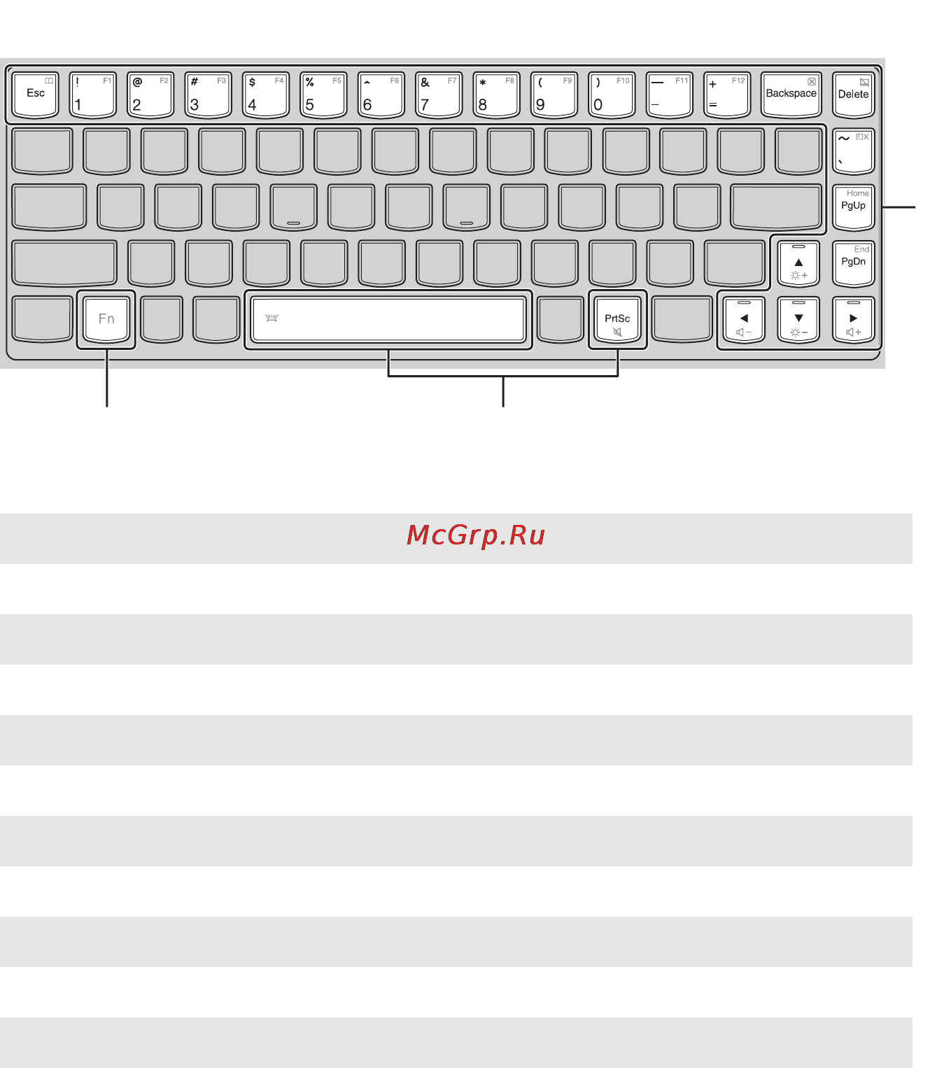 Lenovo ideapad yoga 3 pro 13, 80he00hmrk [7/40] Использование клавиатуры
