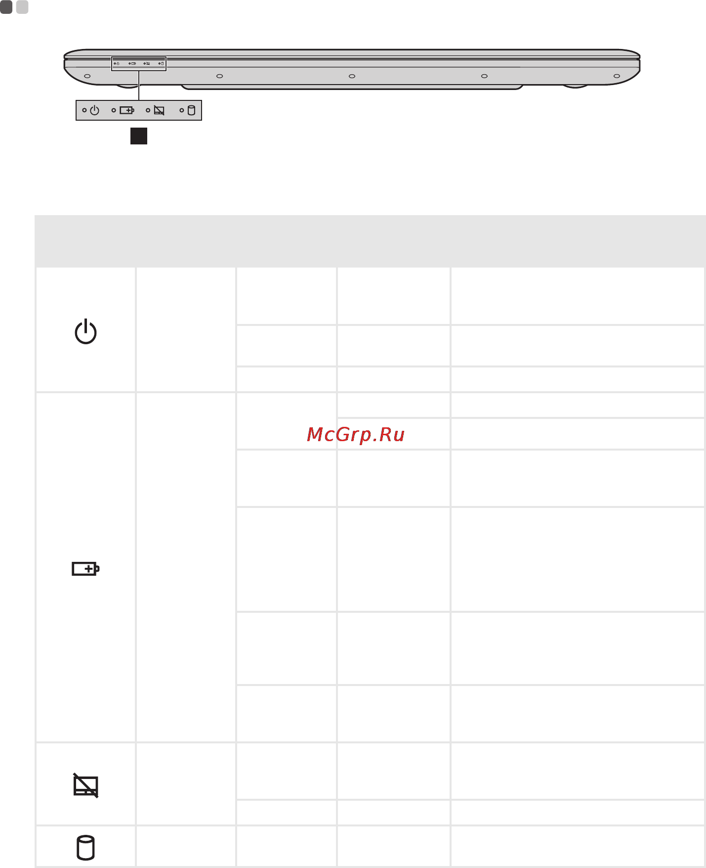 Lenovo ideapad y7070, 80du005brk [14/33] Вид сперед и