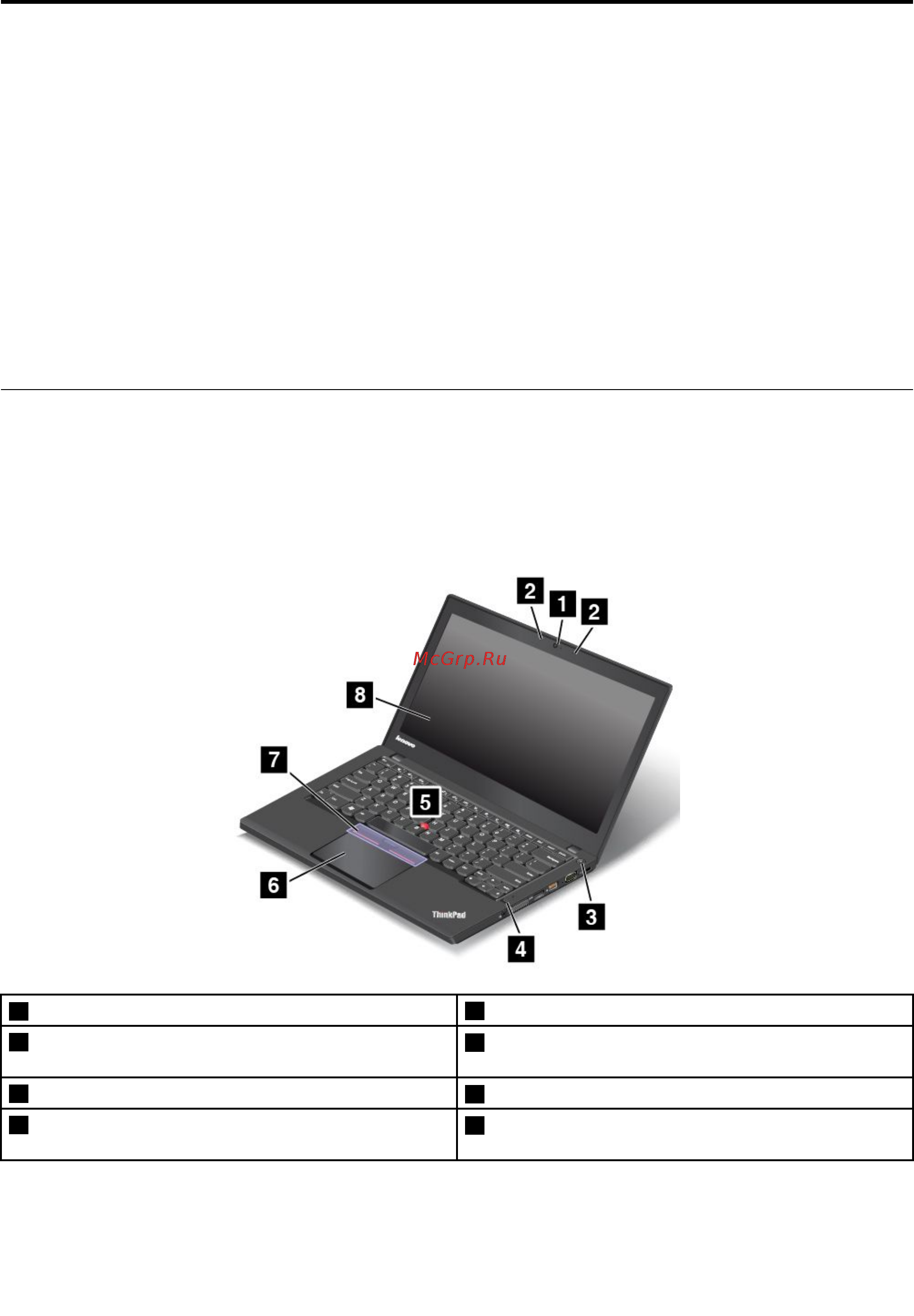 Lenovo thinkpad t450, 20bv002mrt [19/199] Расположение элементов управления разъемов и индикаторов компьютера