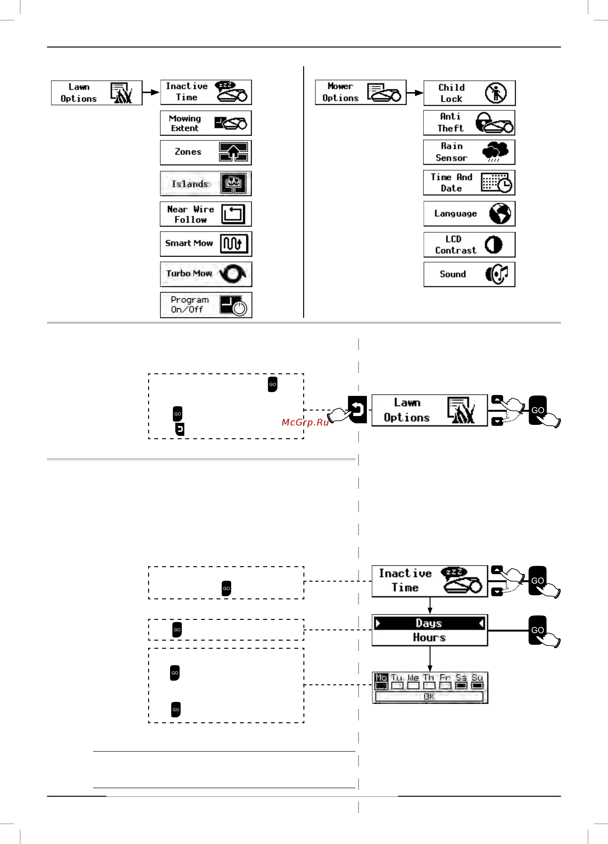 Robomow RS622 [30/56] Menu structure