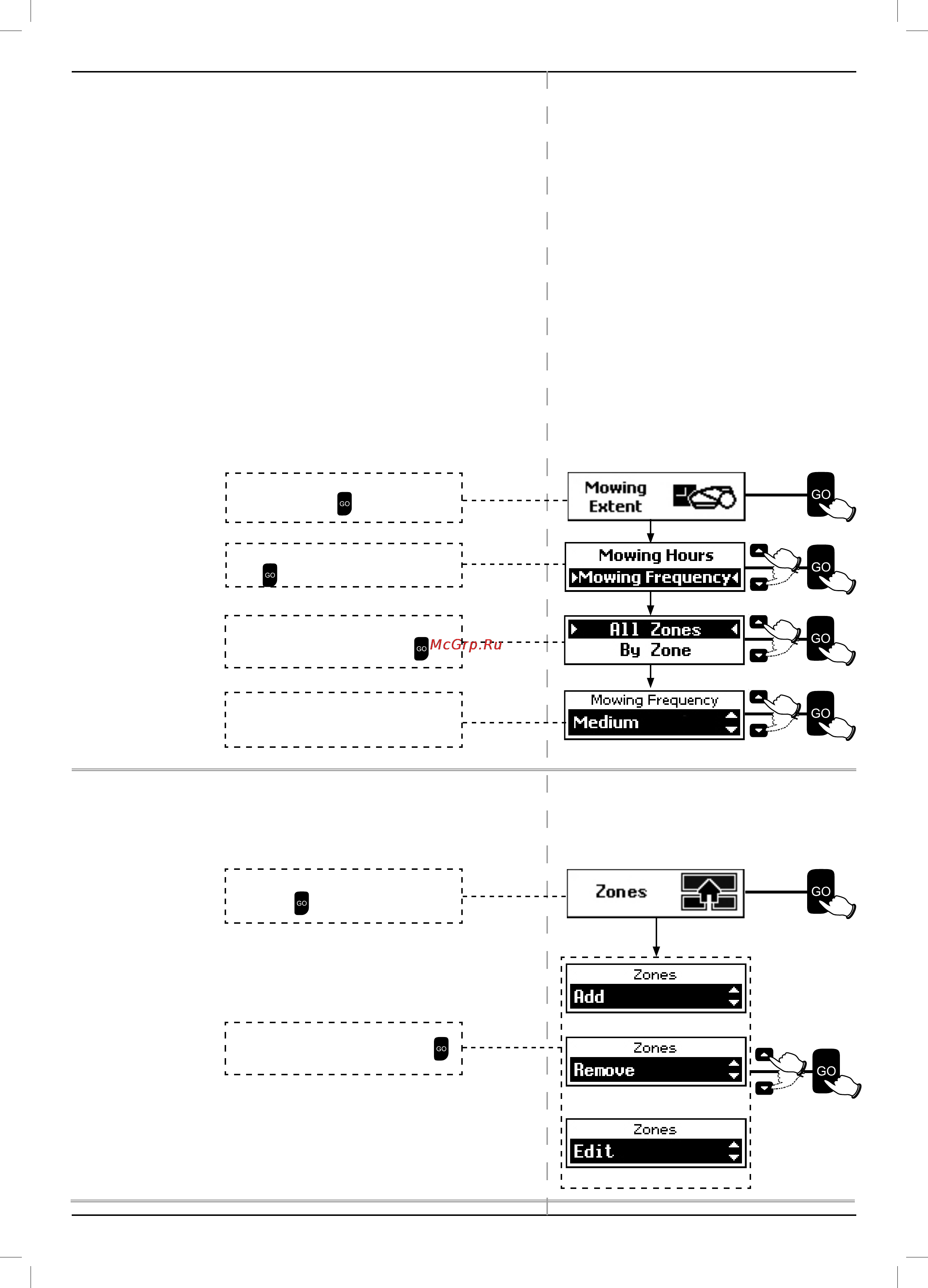 Robomow RS612 [32/56] Zones to add remove edit zone s
