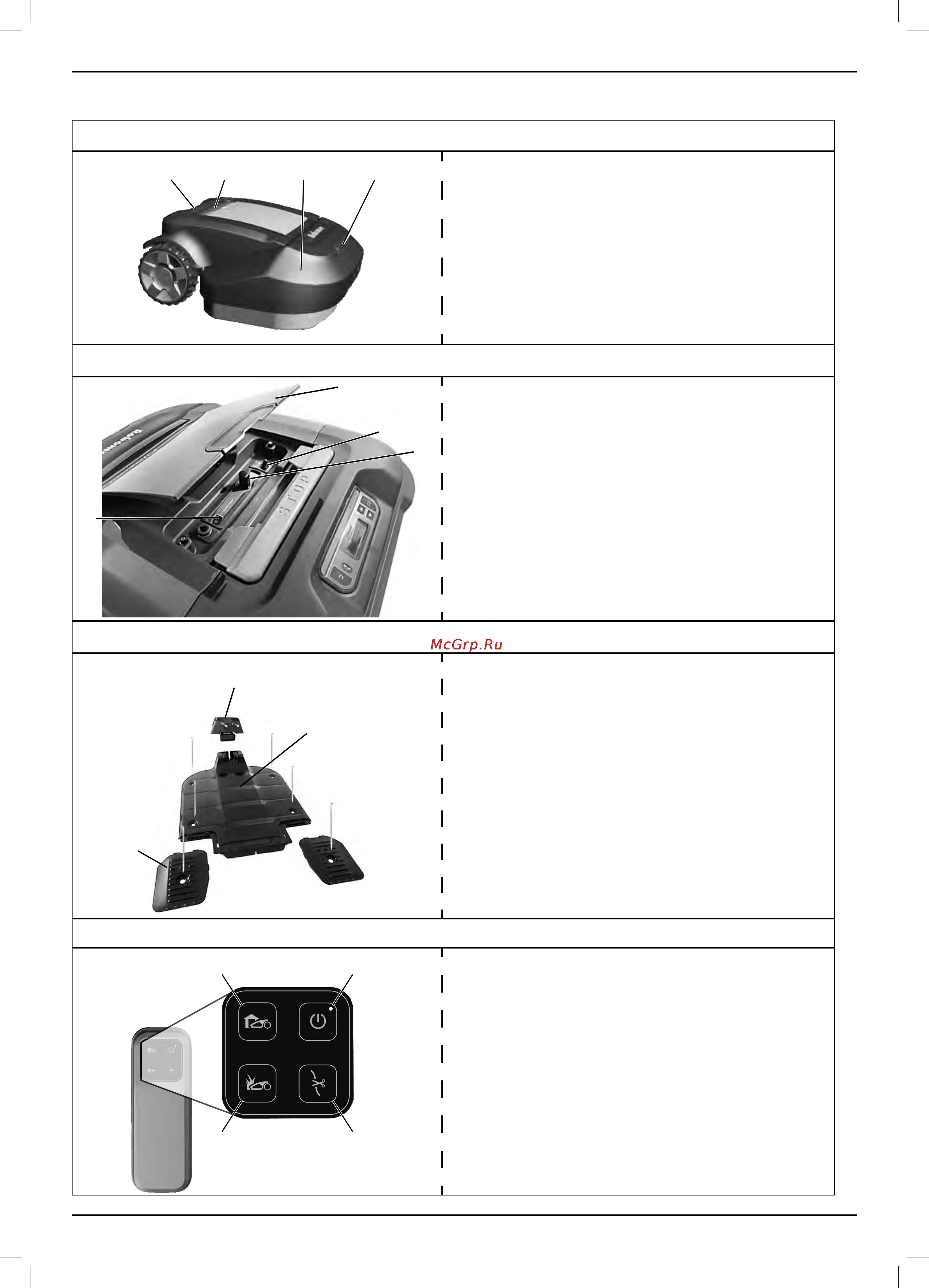 Robomow RS630 [8/56] Main parts