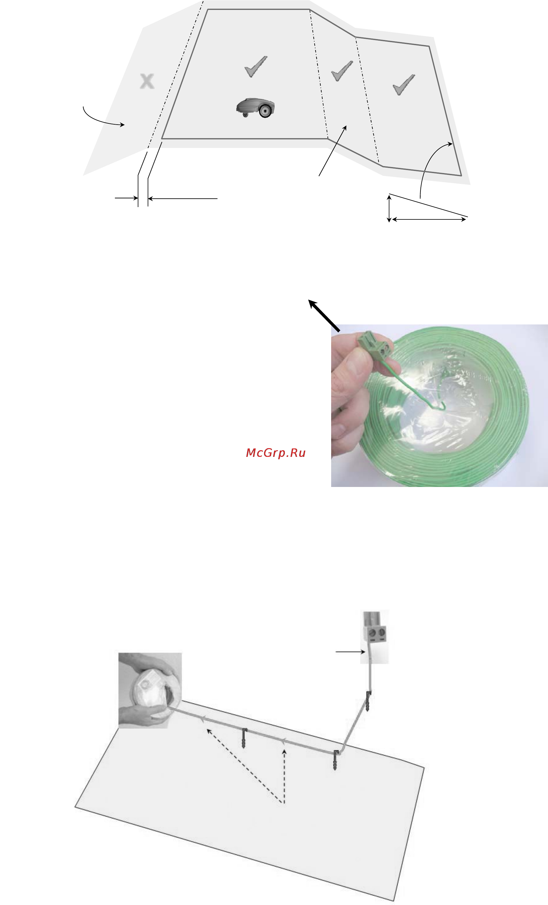 Robomow RM200 [14/44] A b c d