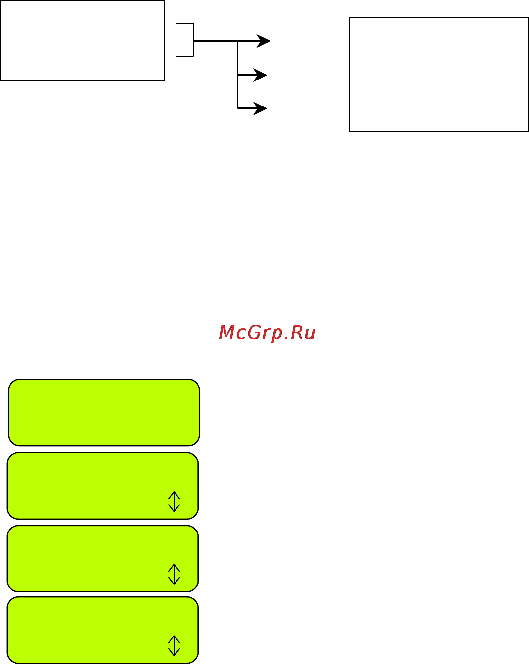 Robomow RM200 [21/44] Zones setup