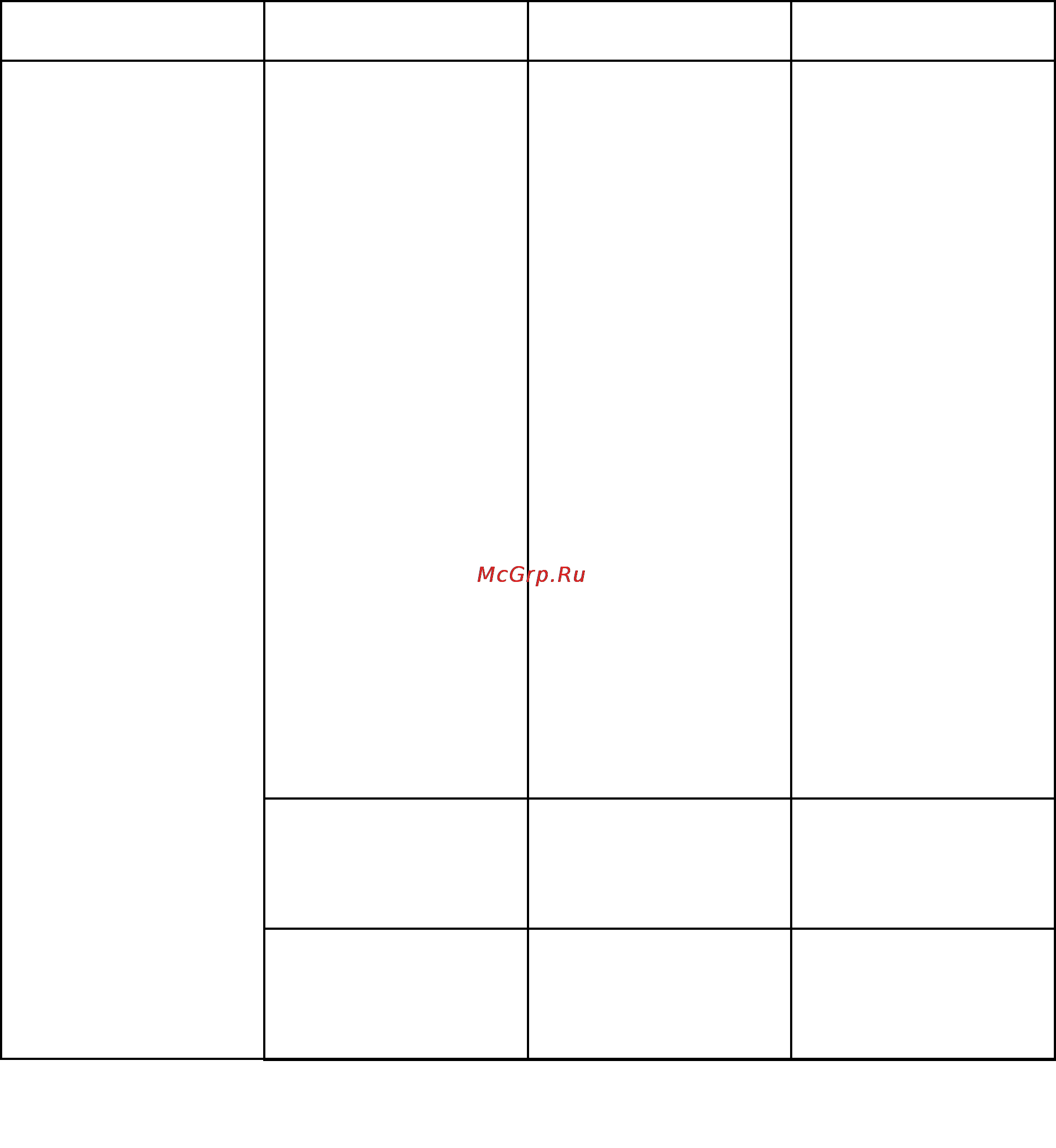Lenovo thinkpad t440s, 20aq008jrt [135/201] Меню config