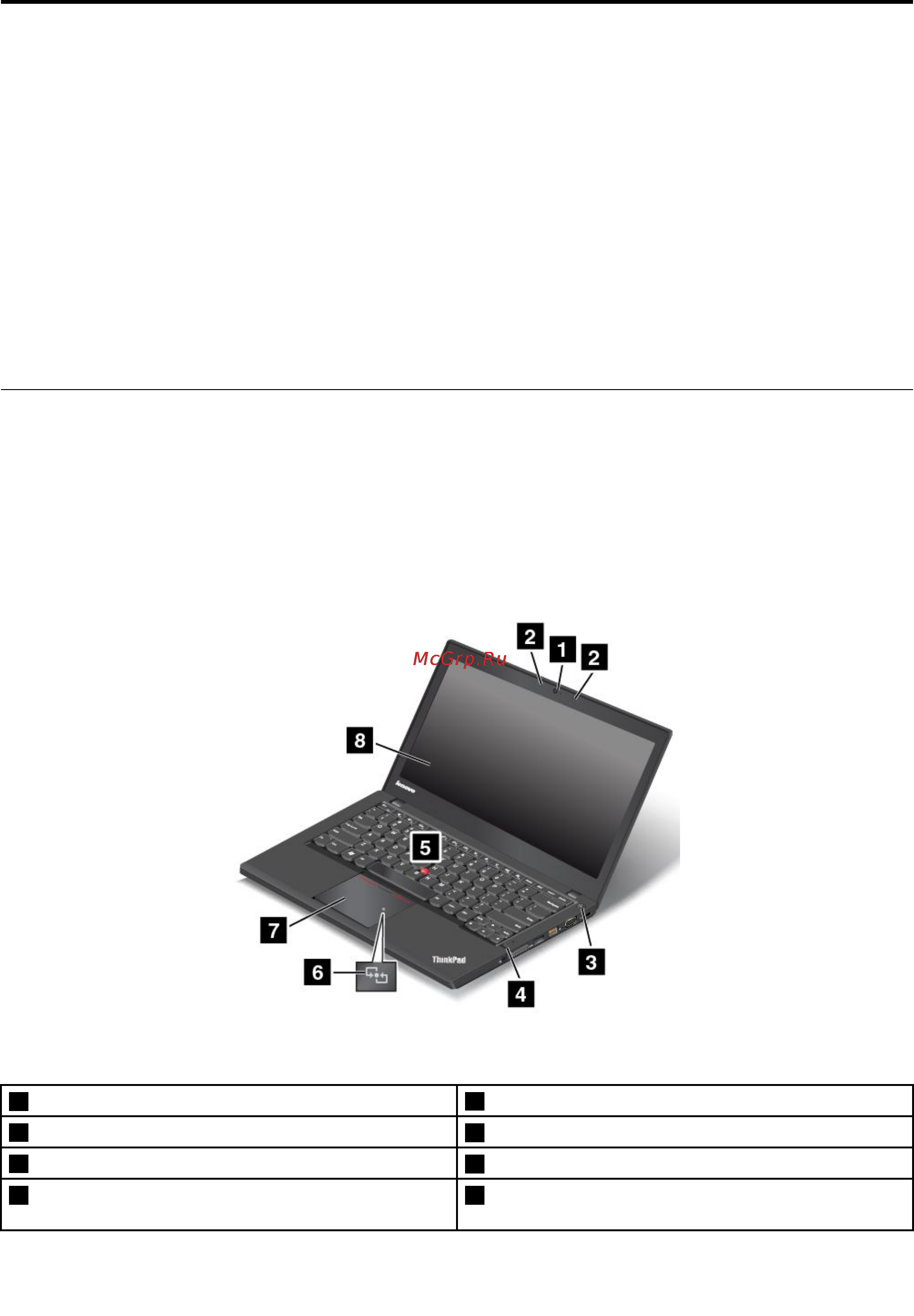 Lenovo thinkpad t440s, 20aq008jrt [19/201] Расположение элементов управления разъемов и индикаторов компьютера