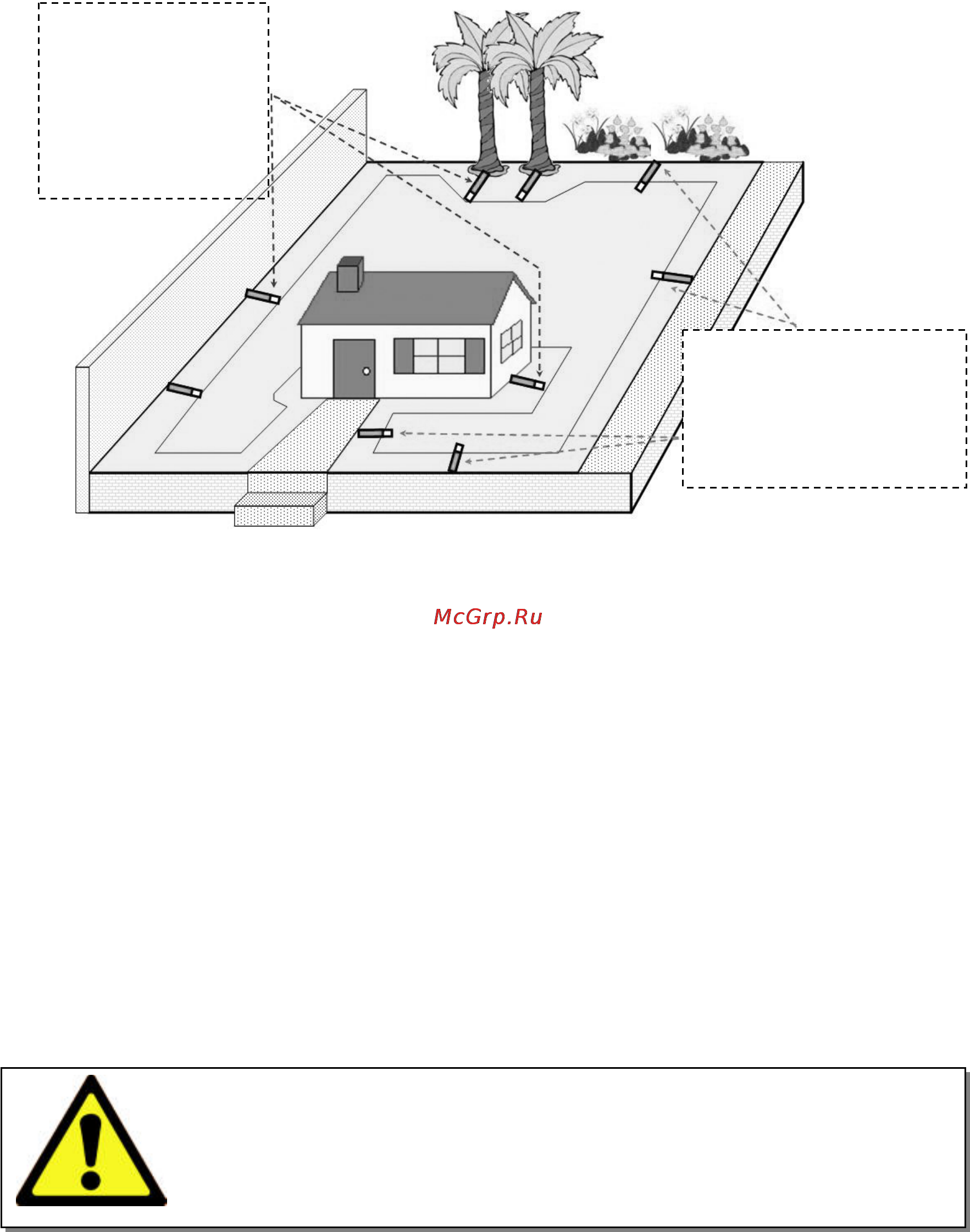 Robomow City 100 [15/44] Warning