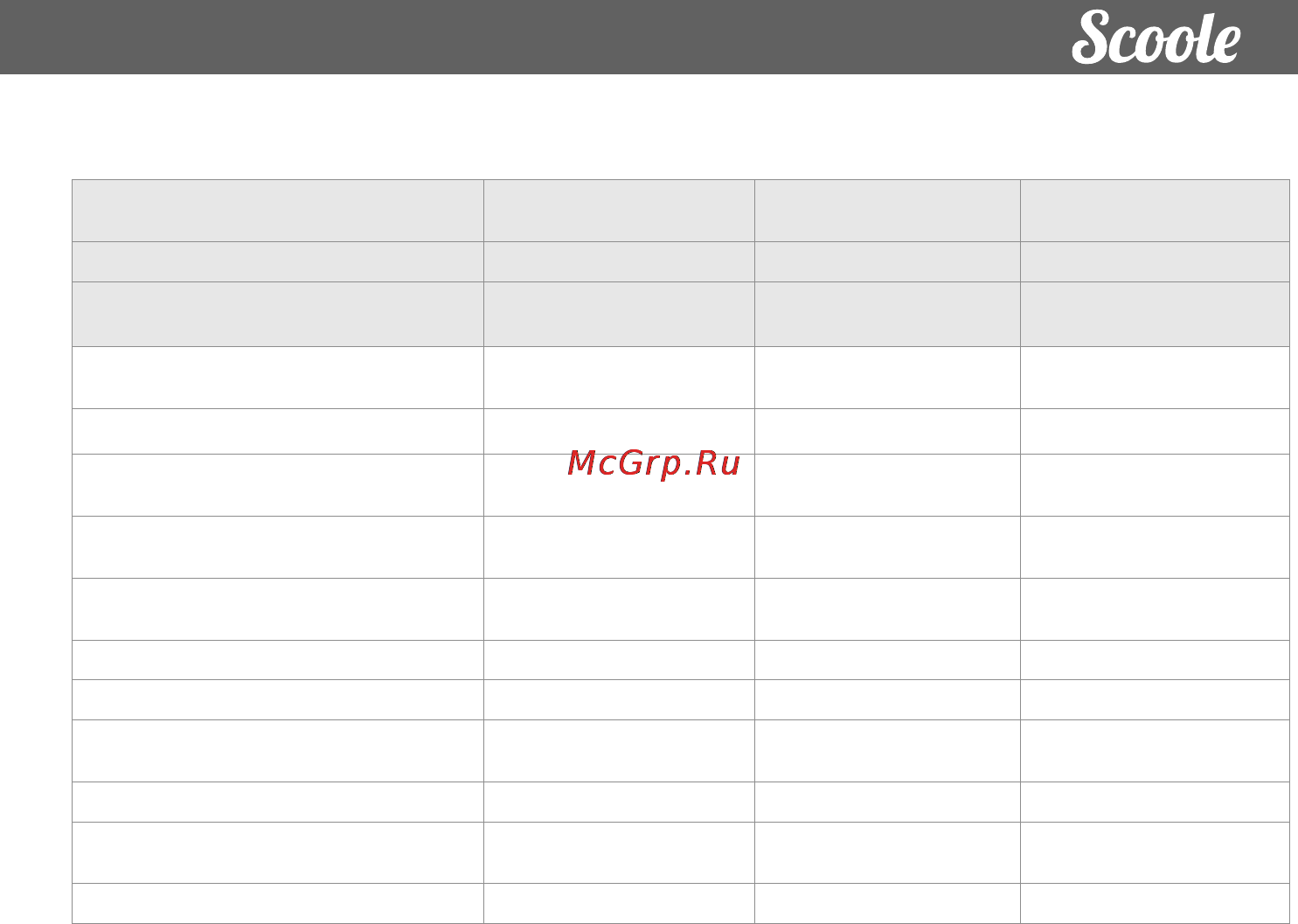 Scoole SCA 09H RL1UF3 [7/24] Руководство по эксплуатации руководство по эксплуатации