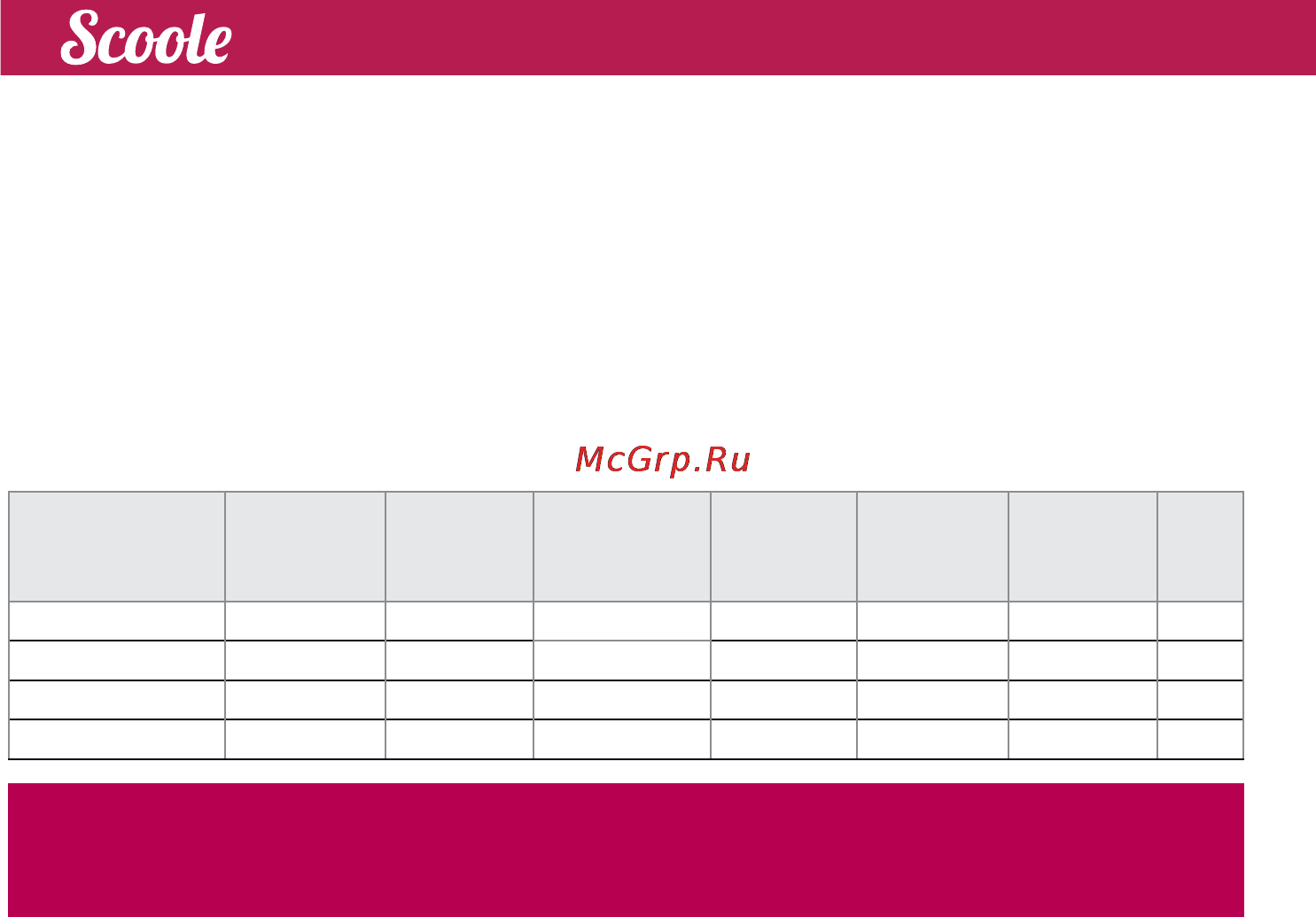 Scoole SC HT СM2 500 WT [6/24] Технические характеристики