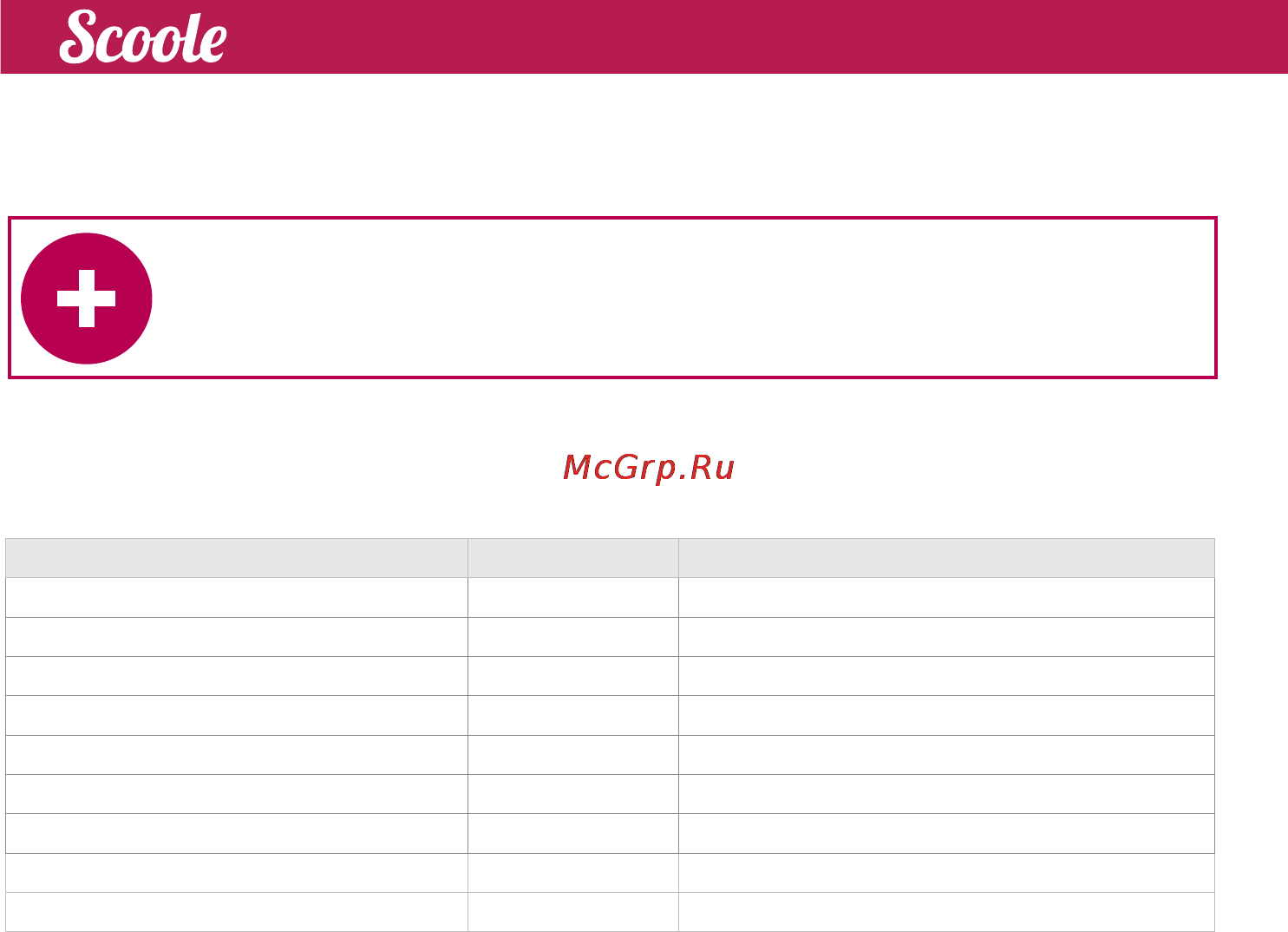 Scoole SC HR UL 01 (BU) [6/20] Руководство по эксплуатации