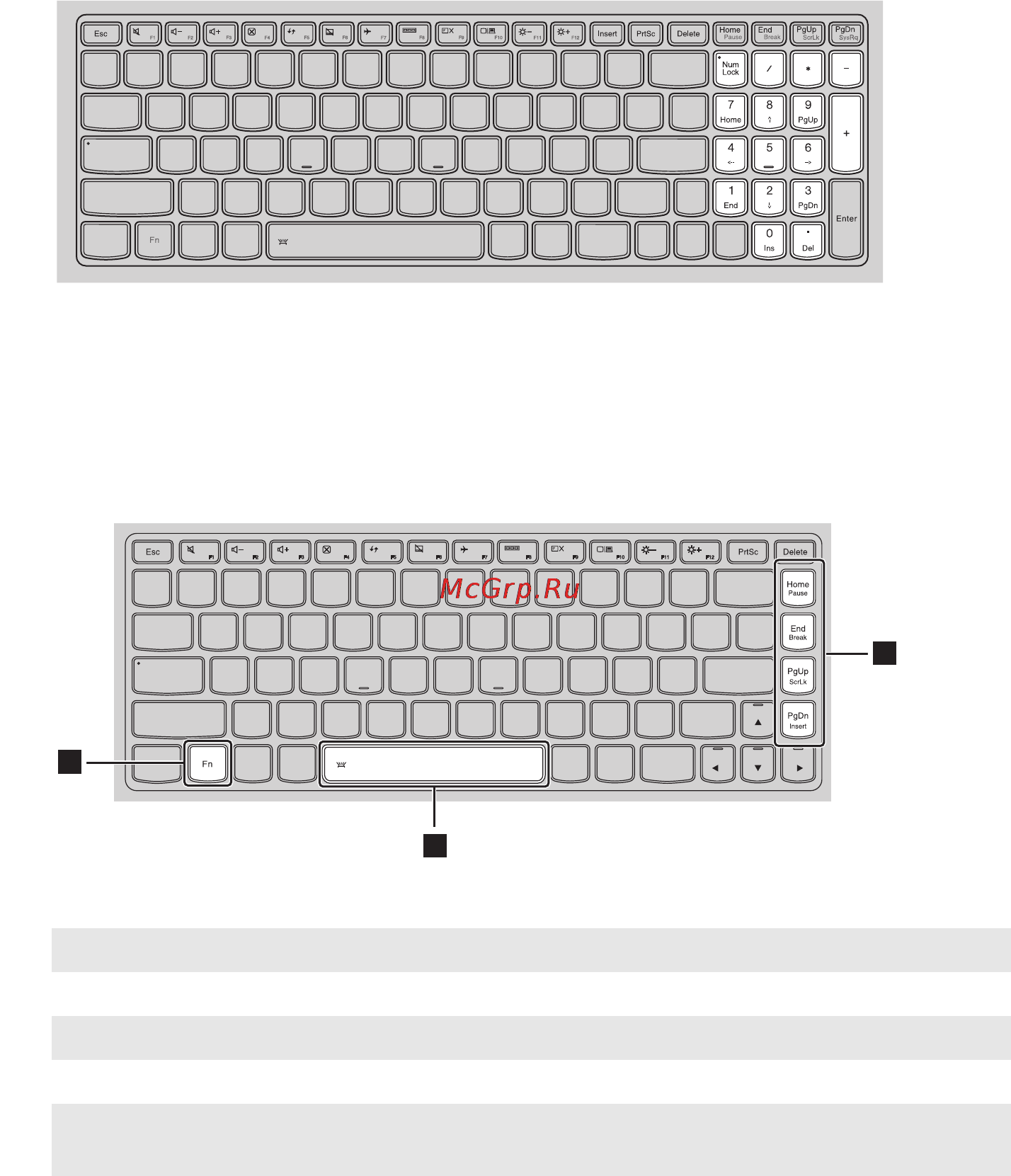 Lenovo ideapad z5170, 80k6017frk [10/46] Использование клавиатуры
